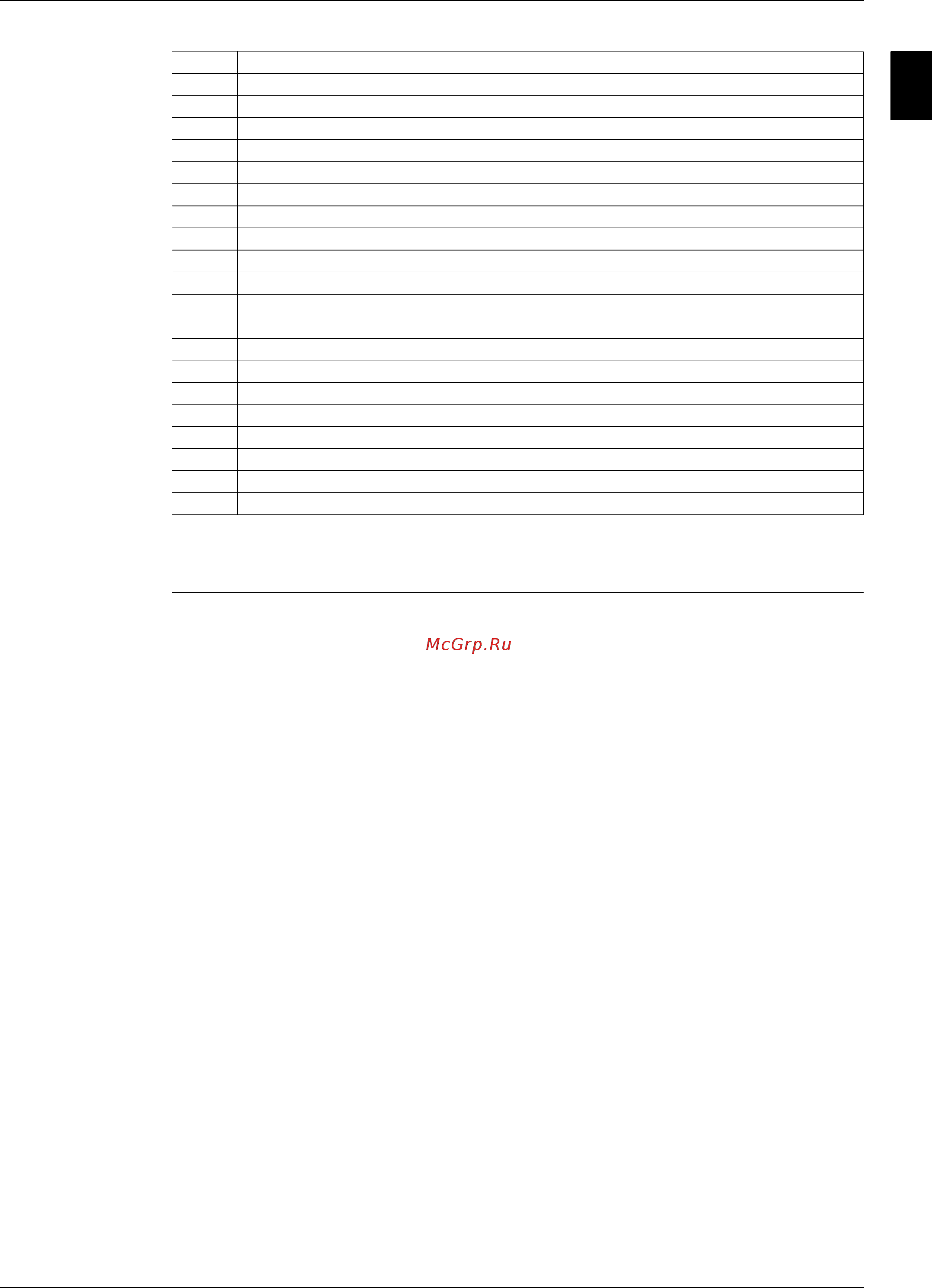Daikin EWADC14C-SS [103/304] Part 1 system outline 1 97