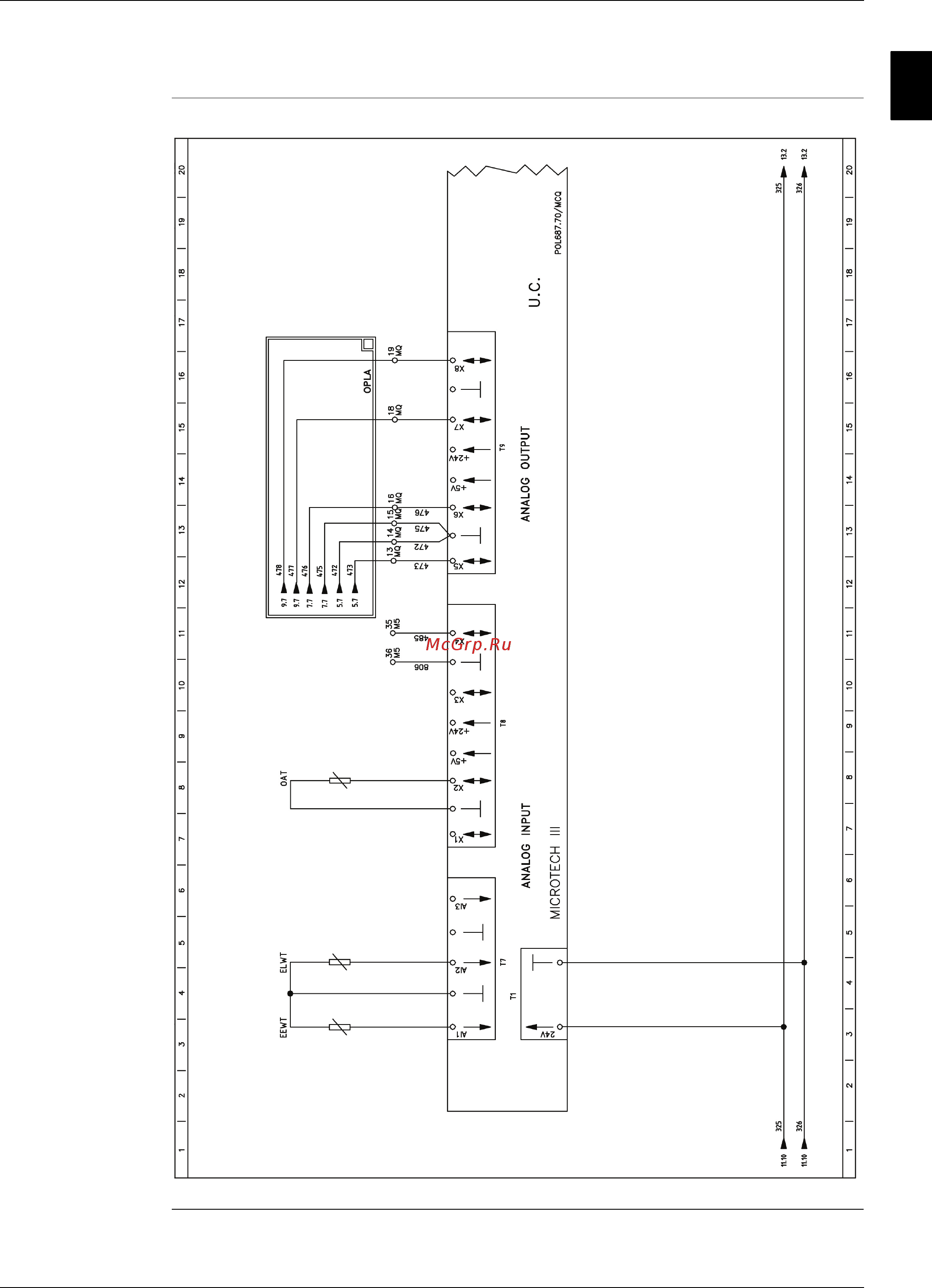 Daikin EWADC21C-XS [121/304] Analog inputs output board
