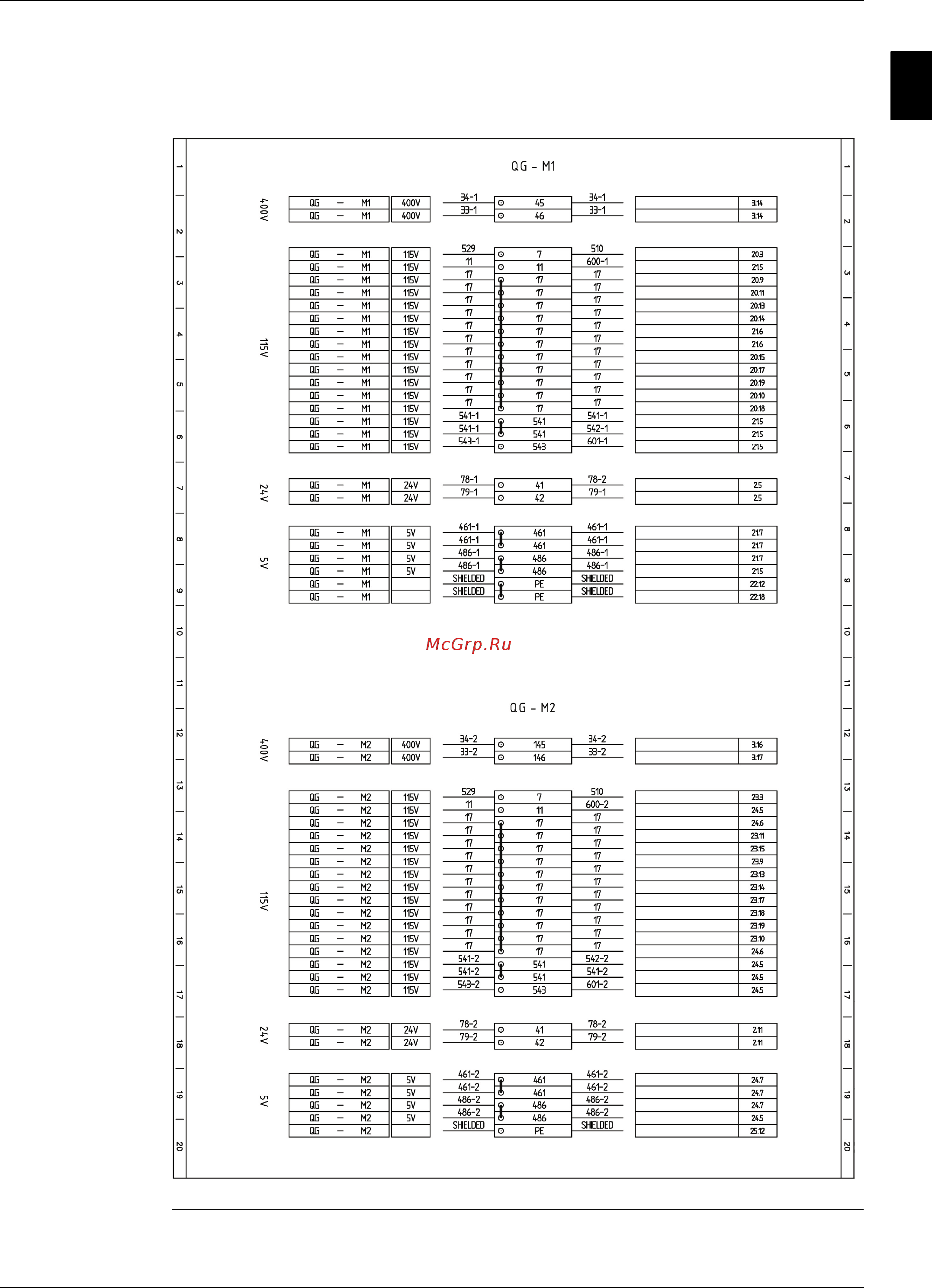 Daikin EWADC16C-XR [139/304] Terminals m1 m2