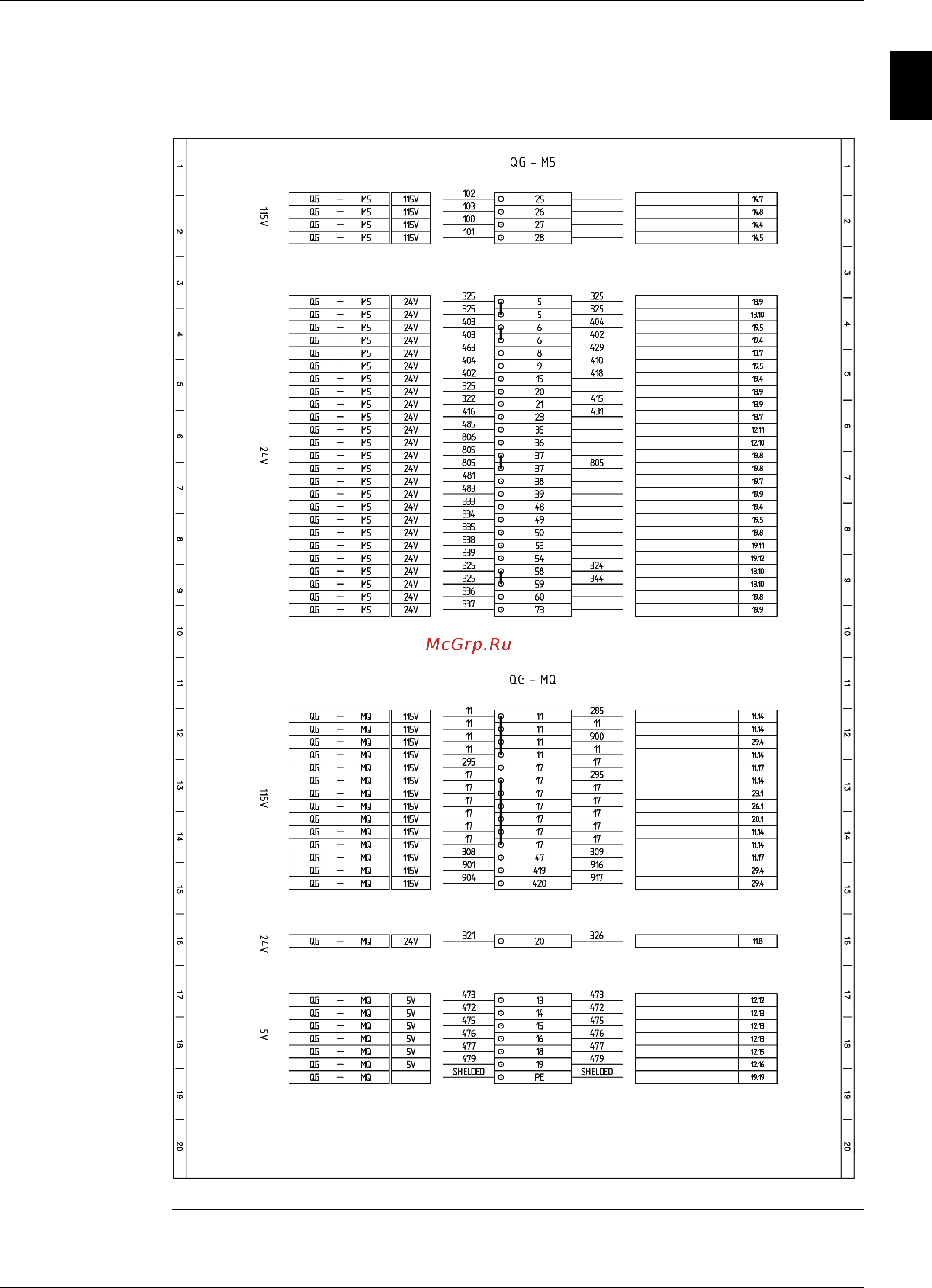 Daikin EWAD970C-SL [141/304] Terminals m5 mq