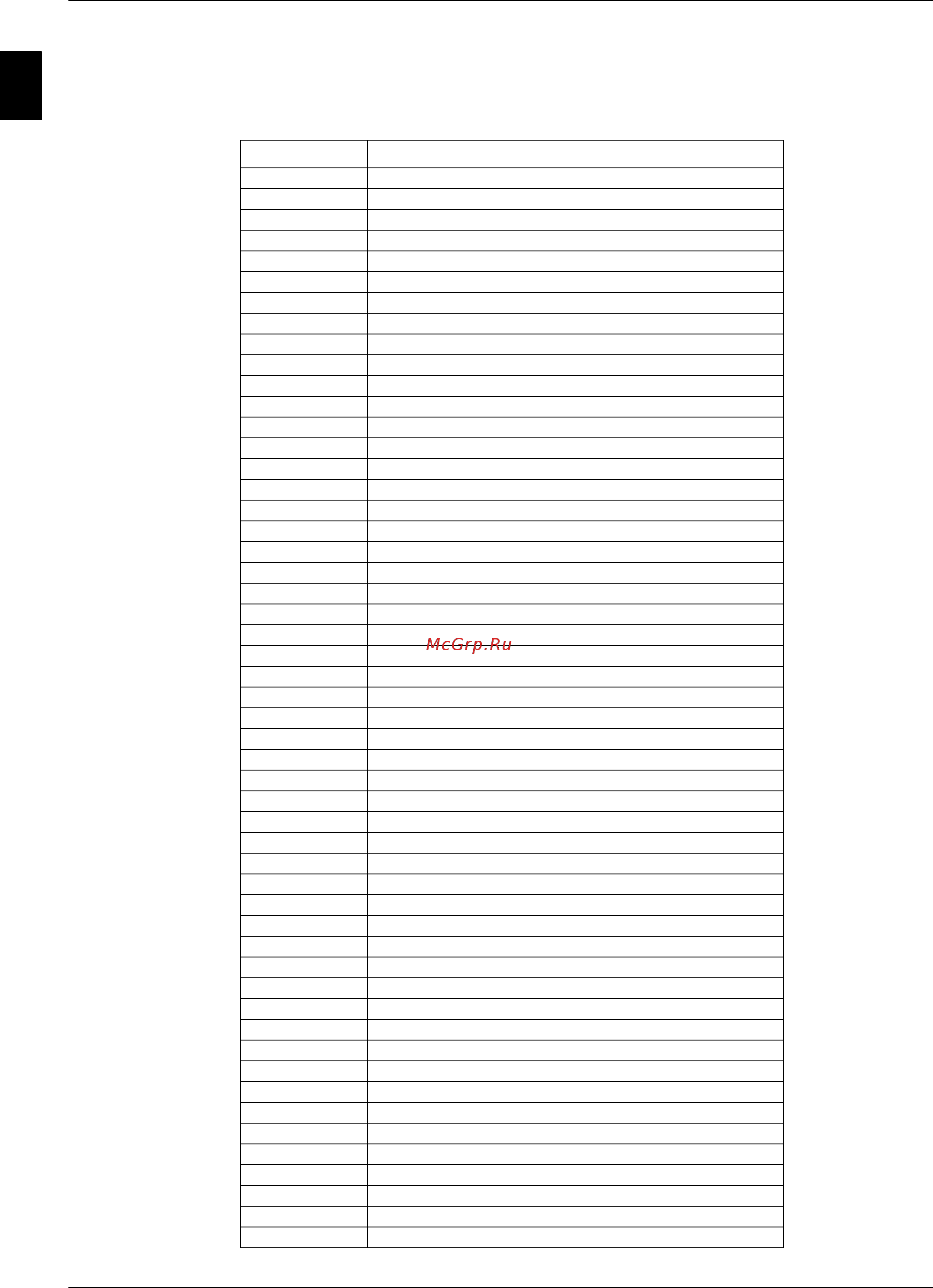Daikin EWAD820C-PL [142/304] Legend