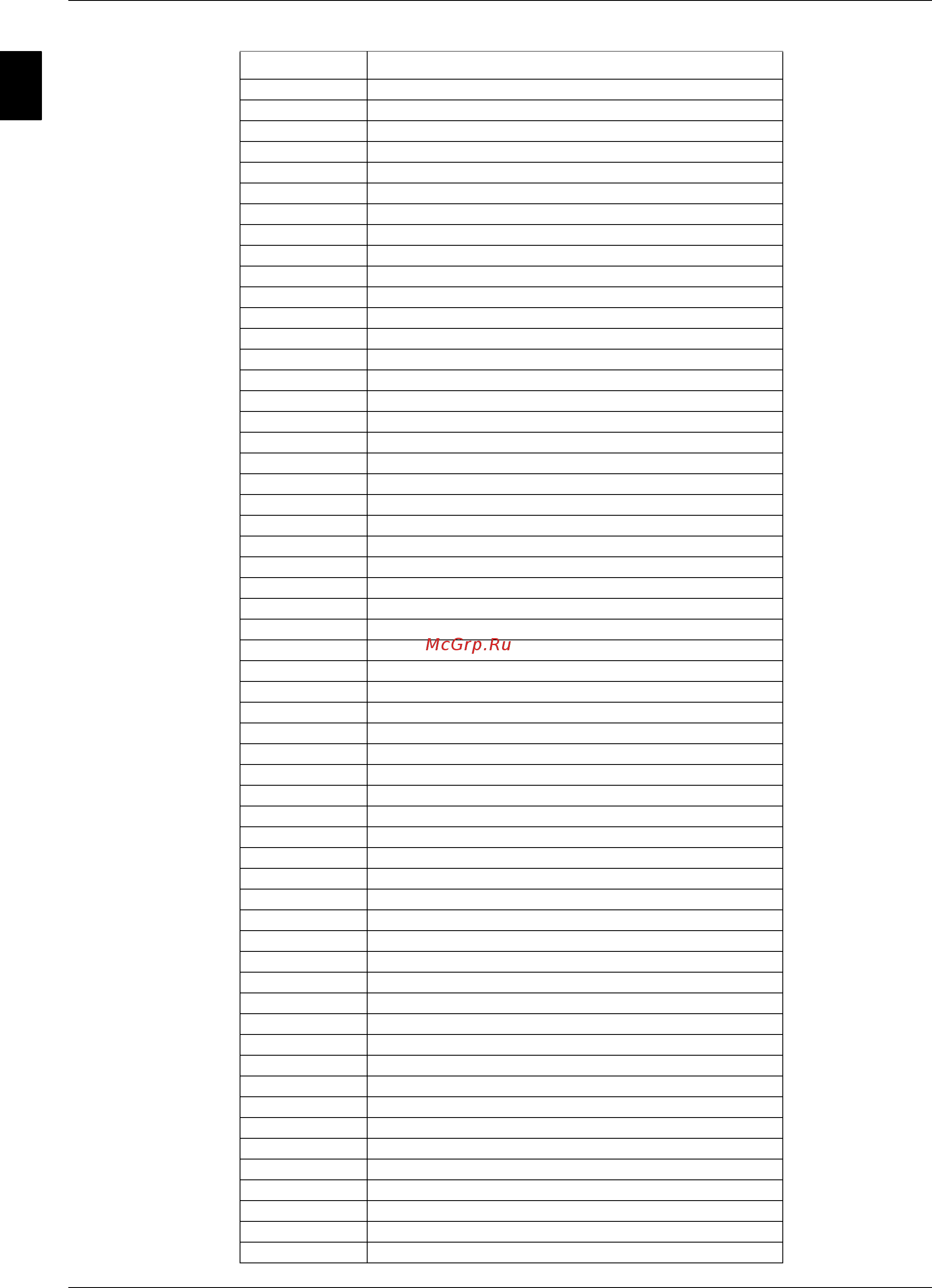 Daikin EWADC22C-XS [144/304] 138 part 1 system outline