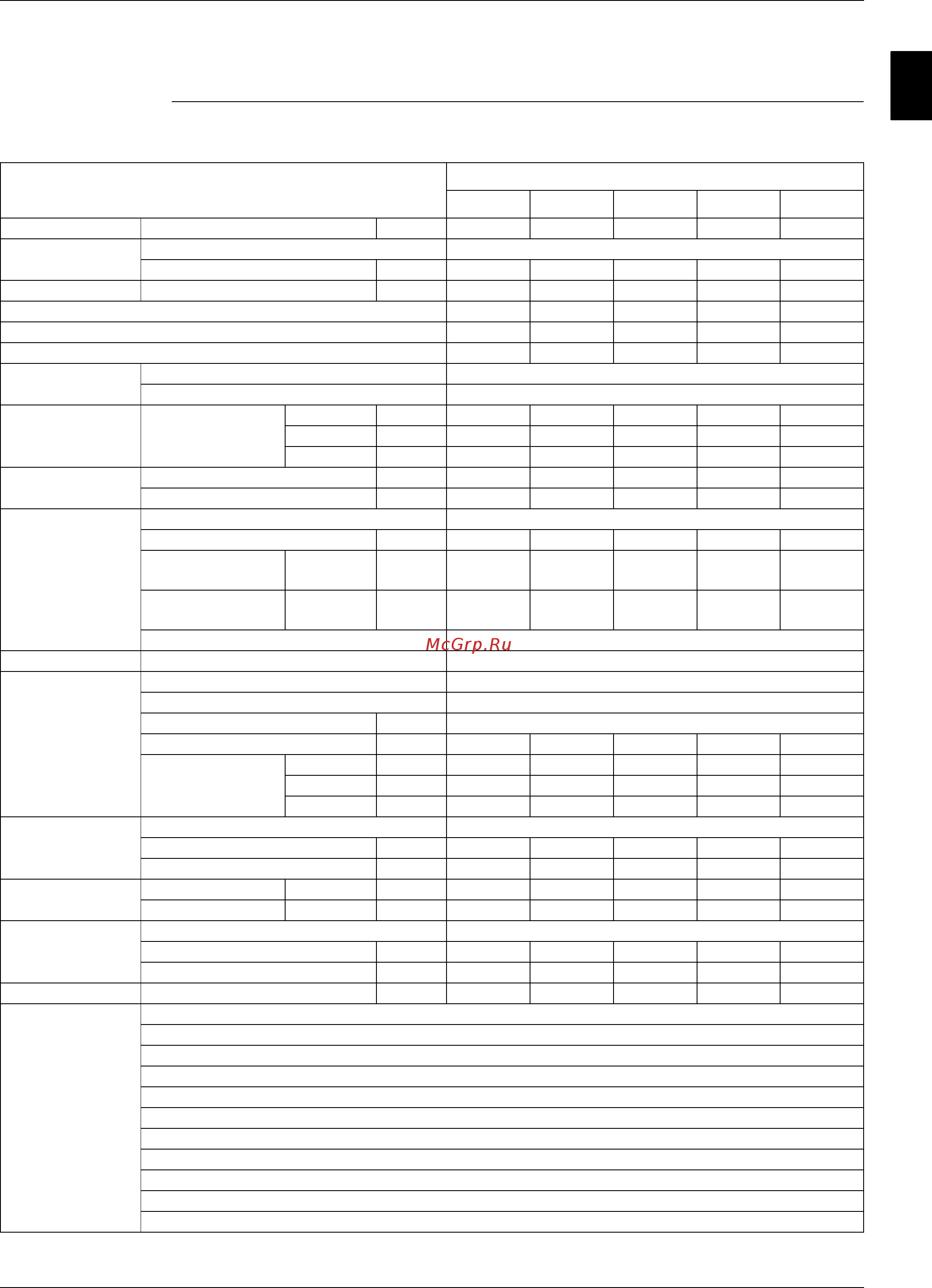 Daikin EWADC10C-PR [21/304] Technical specifications the table below contains the technical specifications