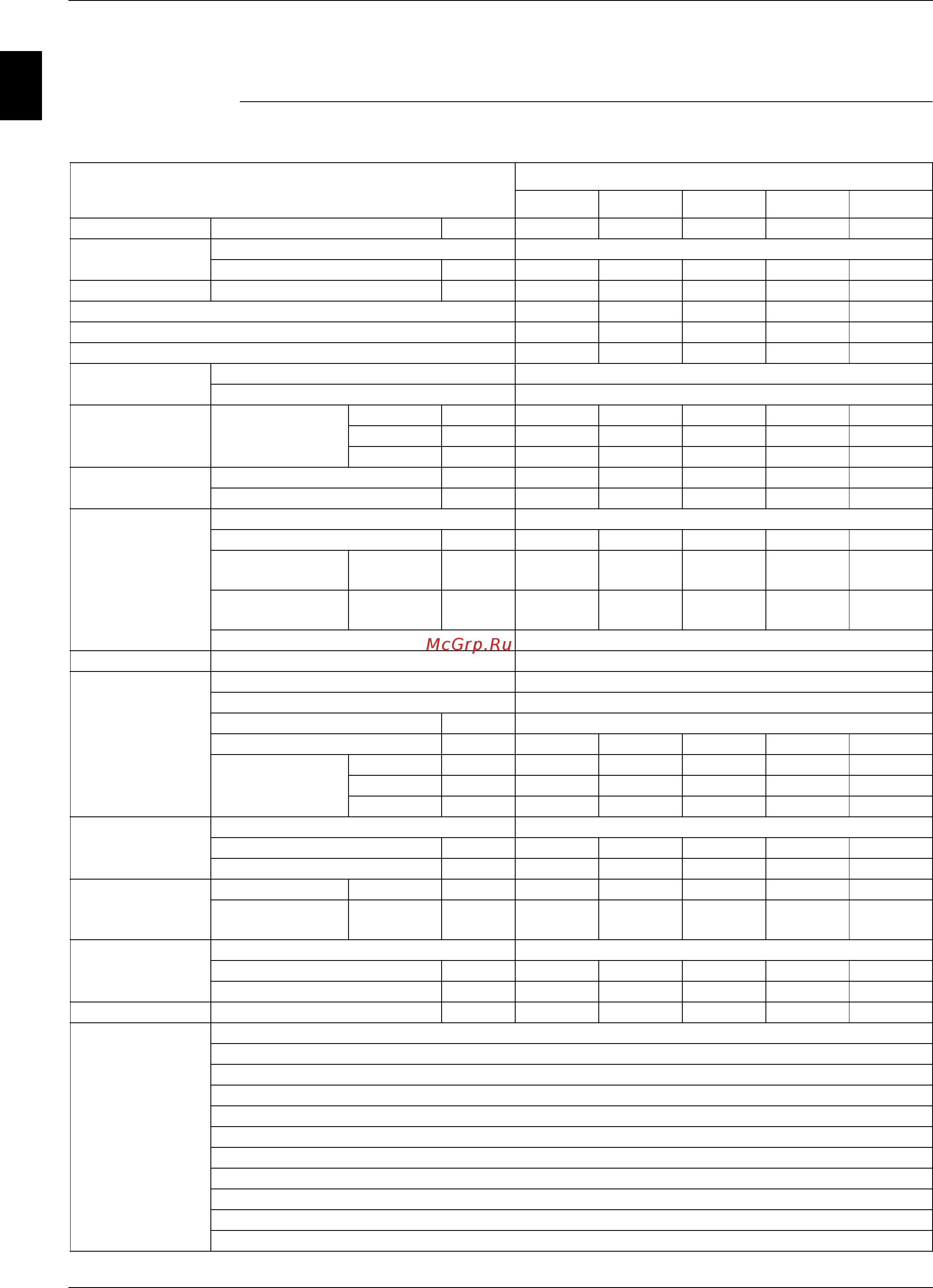 Daikin EWADС15C-PS [24/304] Technical specifications ewad c sl