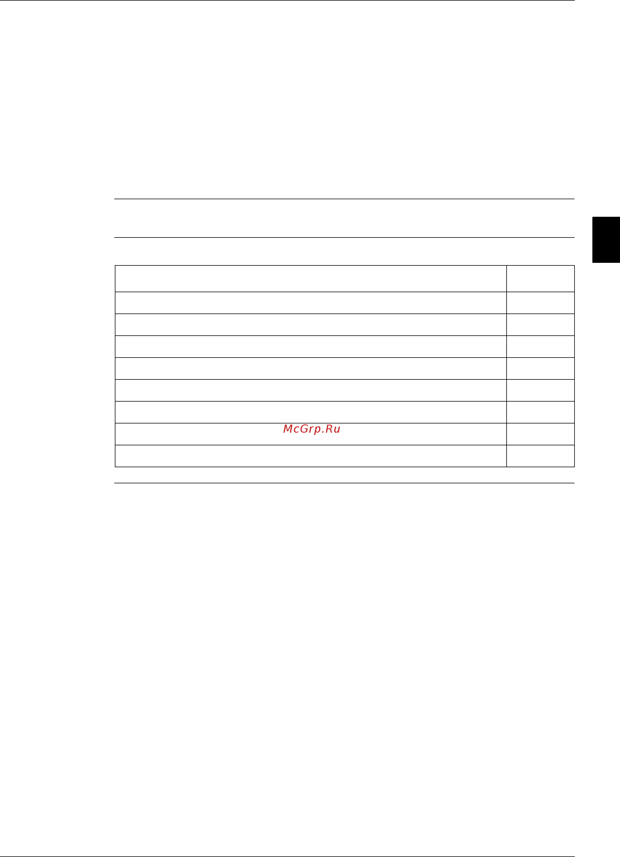 Daikin EWADC20C-XS [255/304] Controller inputs and outputs