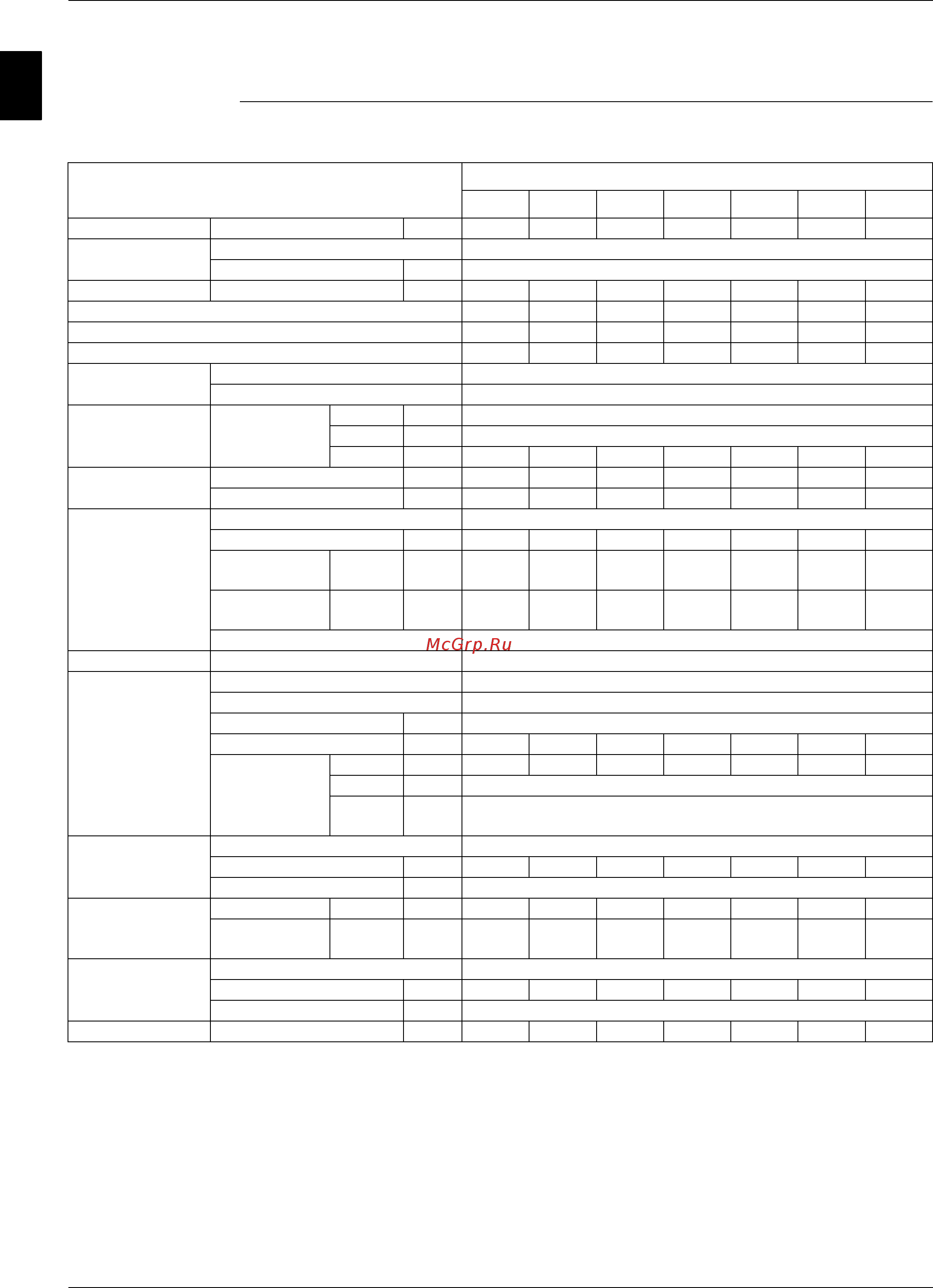 Daikin EWADC20C-XS [46/304] Technical specifications ewad c pr
