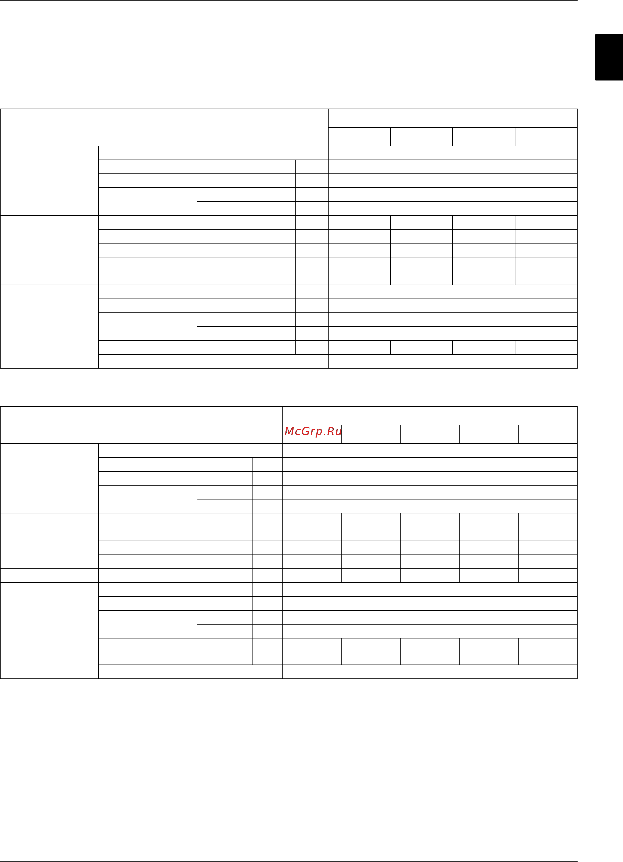 Daikin EWADC15C-XL [53/304] Electrical specifications ewad c xl