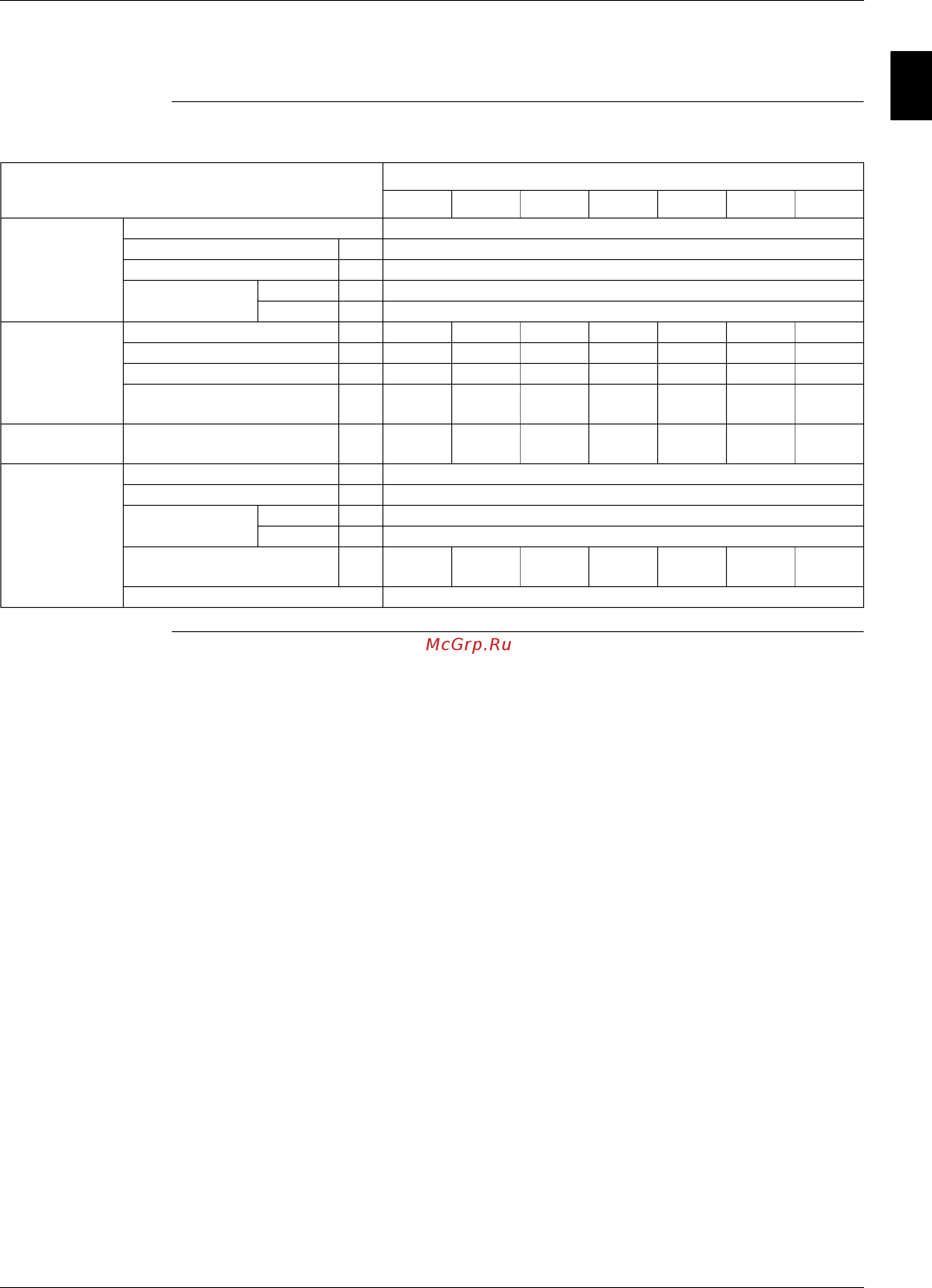 Daikin EWADC22C-XS [57/304] Electrical specifications ewad c ps