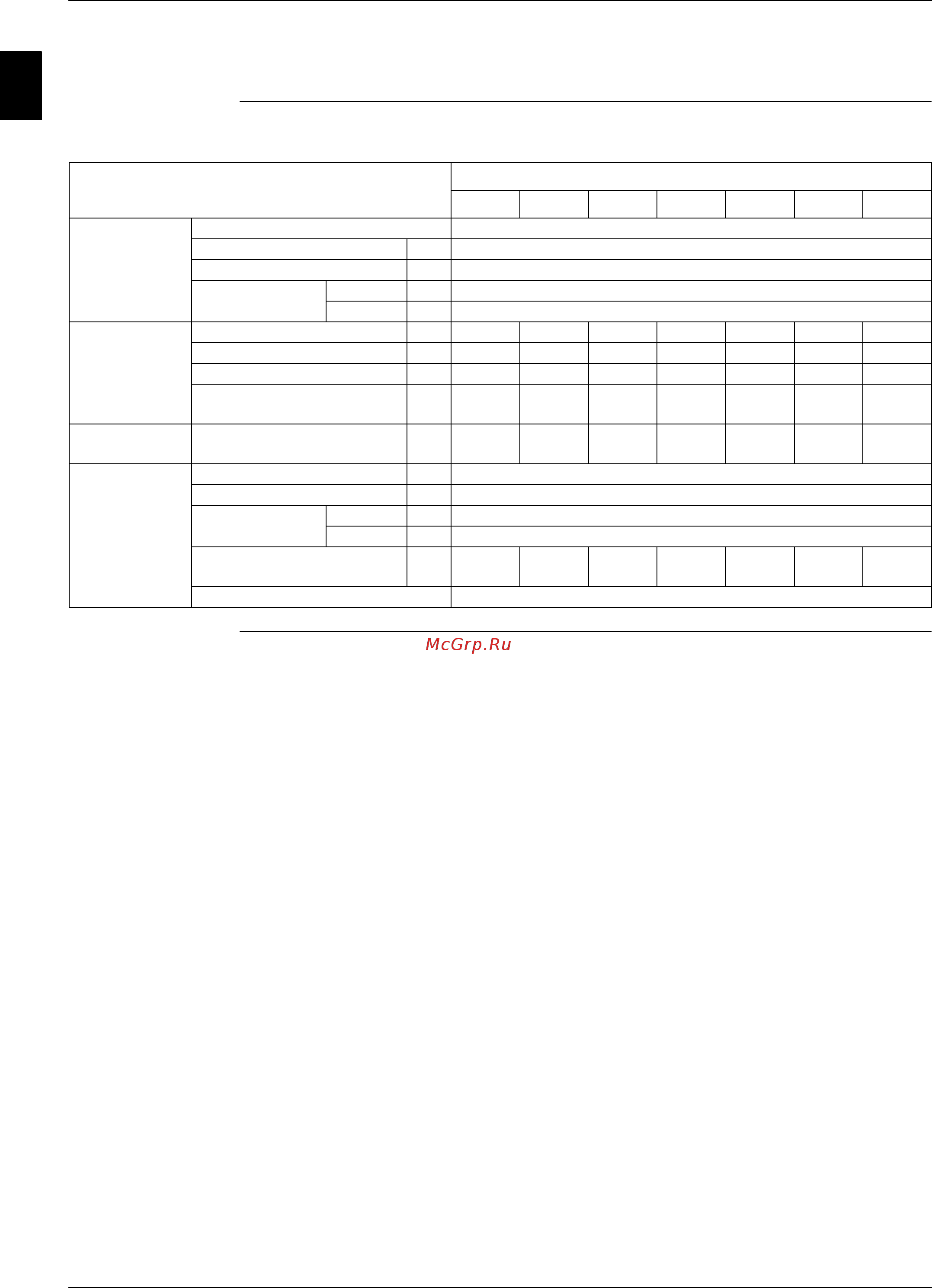 Daikin EWADC15C-XS [58/304] Electrical specifications ewad c pl