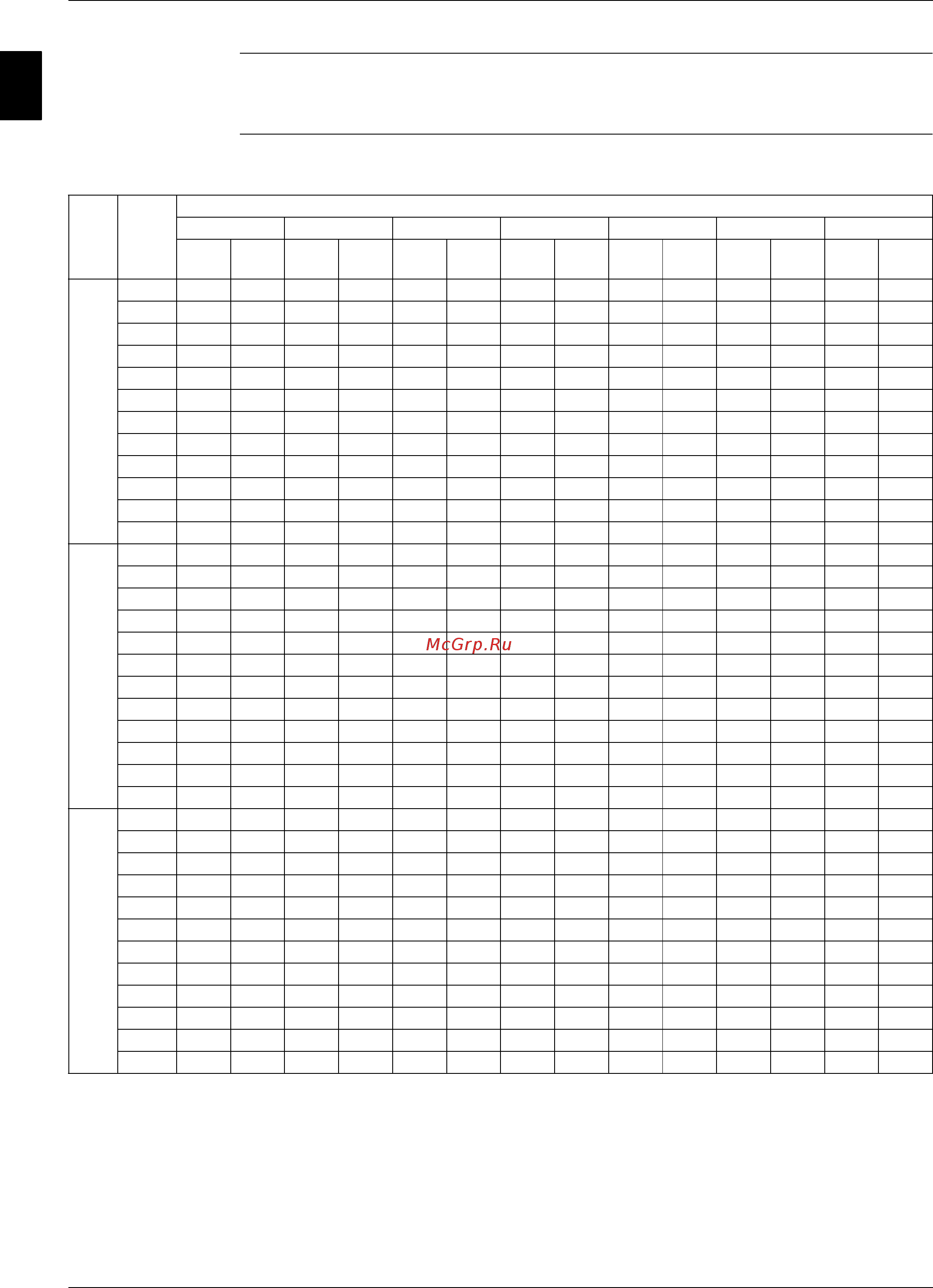 Daikin EWAD830C-SL [66/304] 60 part 1 system outline