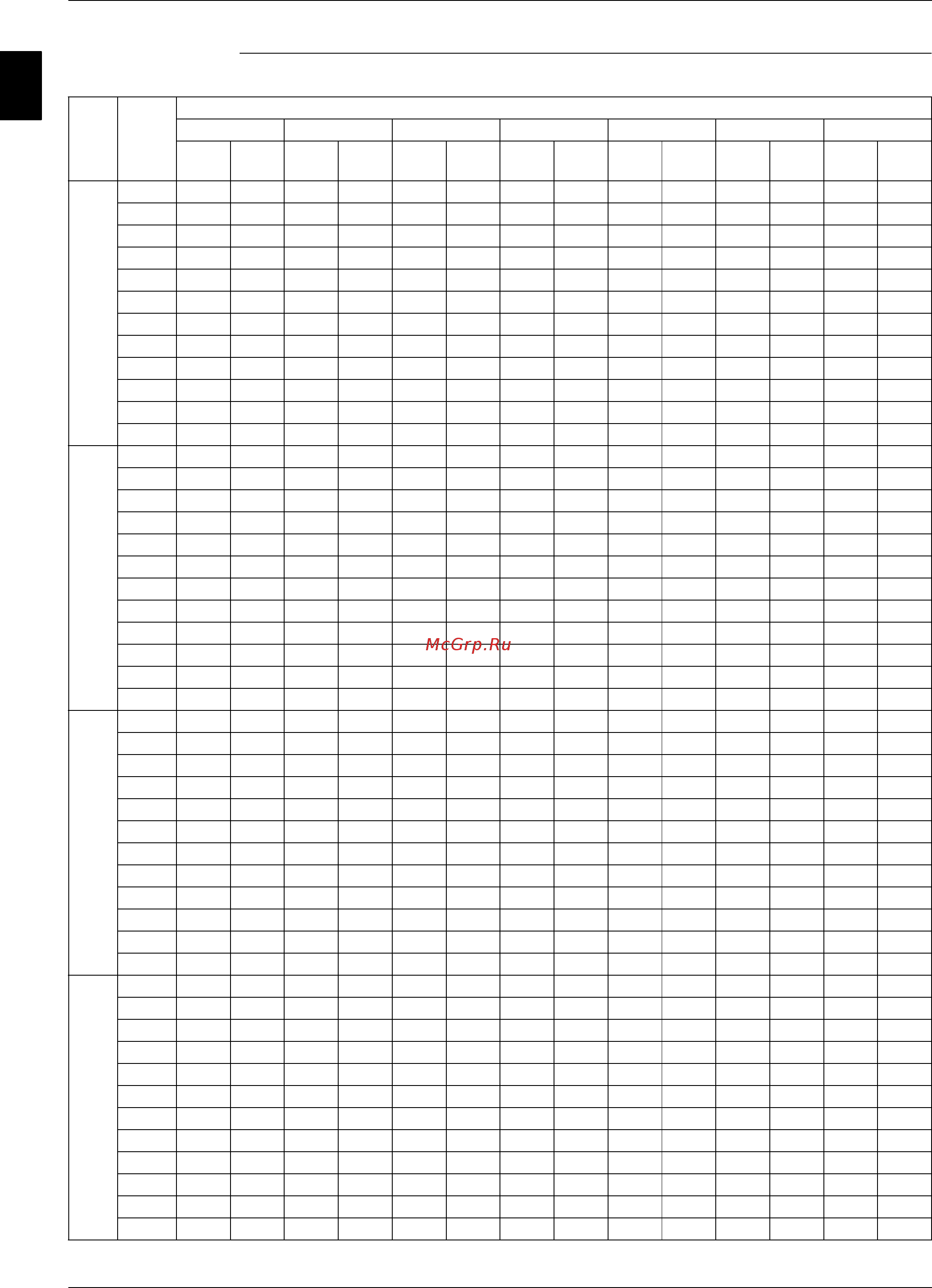 Daikin EWADС14C-PS [76/304] 70 part 1 system outline