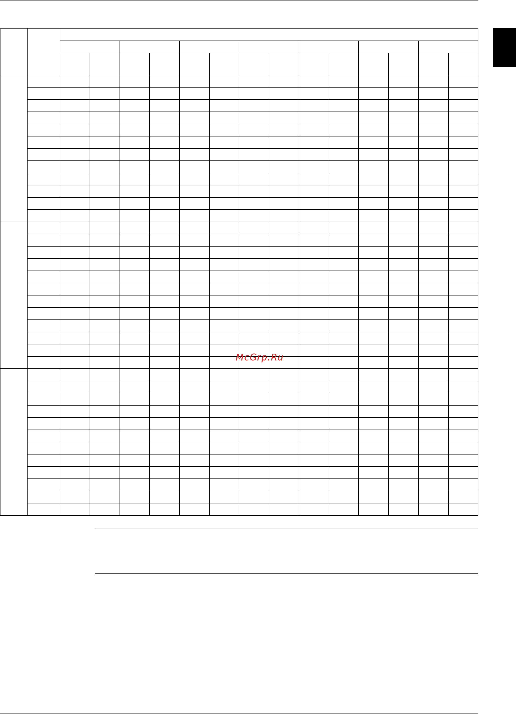 Daikin EWADC12C-XS [77/304] Esie10 01 general outline