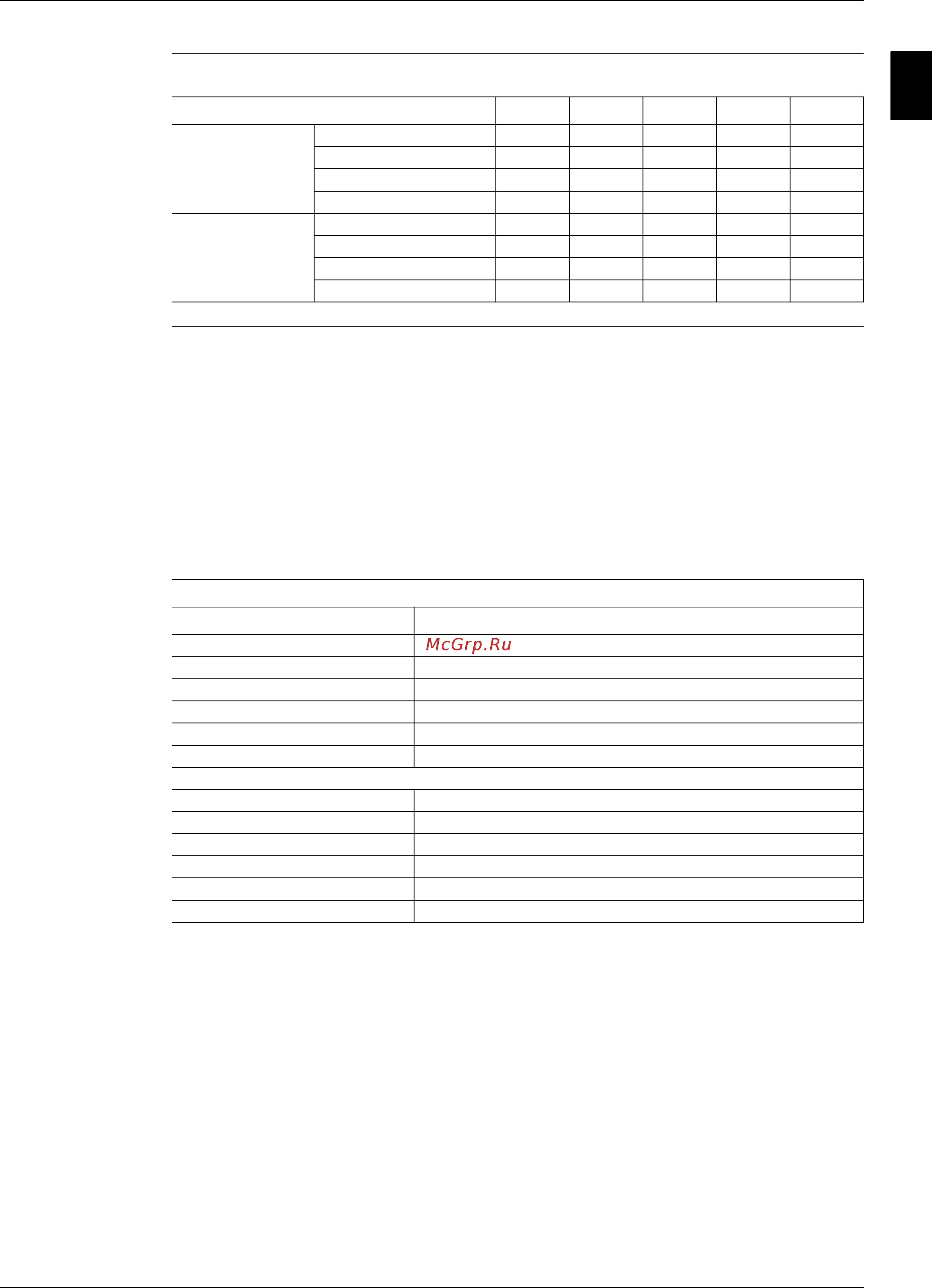 Daikin EWADC11C-XS [79/304] Correction factors for water and glycol mixture
