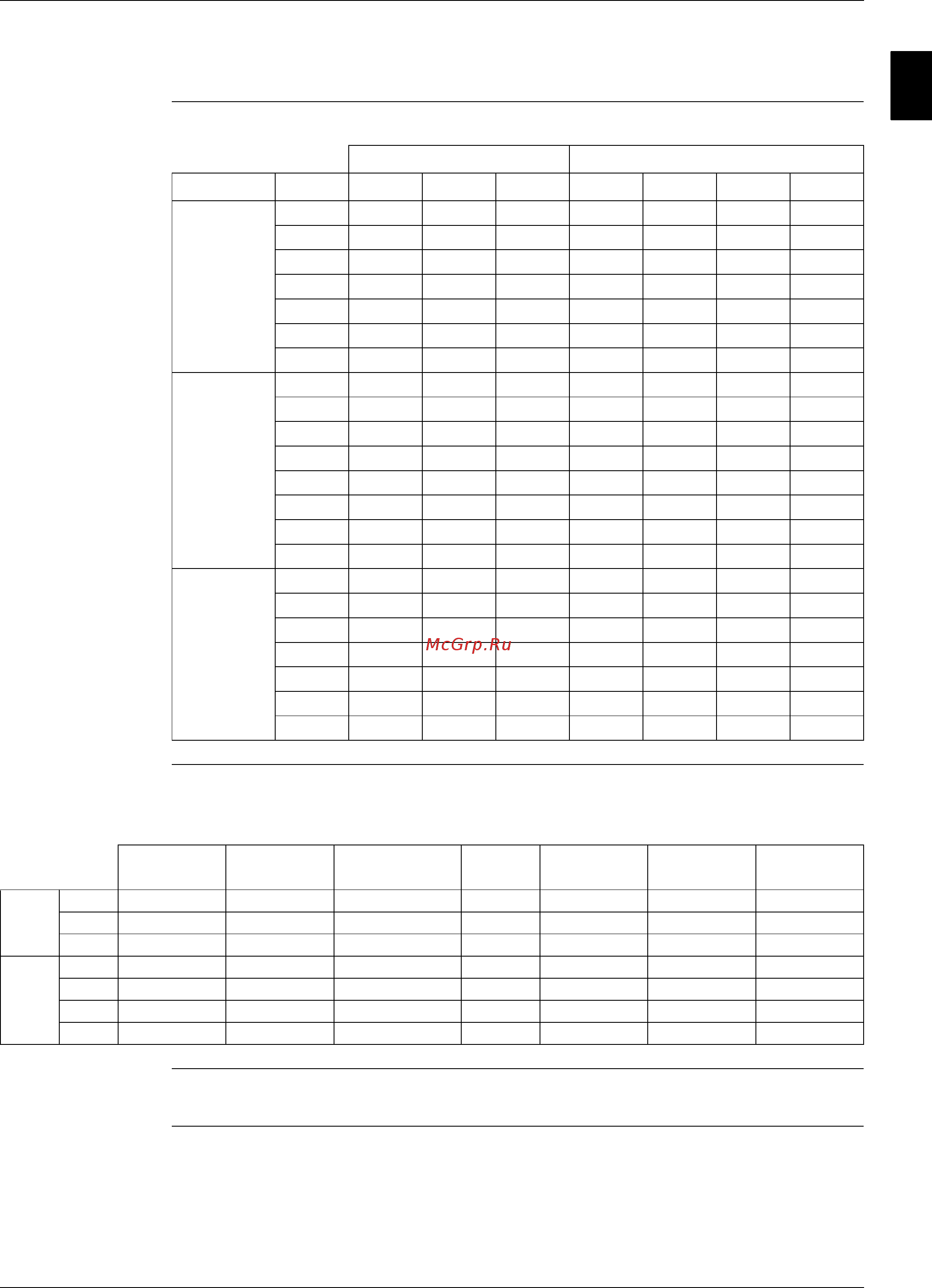 Daikin EWADС16C-PL [85/304] Heat recovery ratings