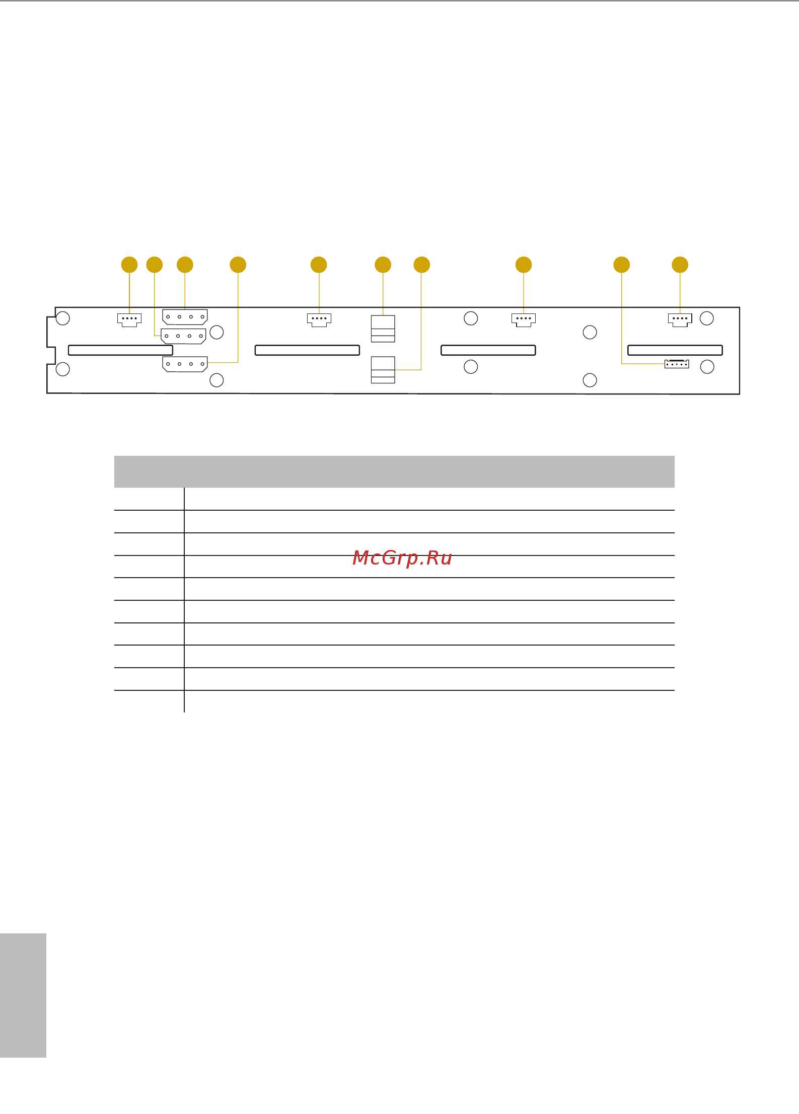 ASRock 2U4FH-8L [38/43] Chapter 4 backplane specifications