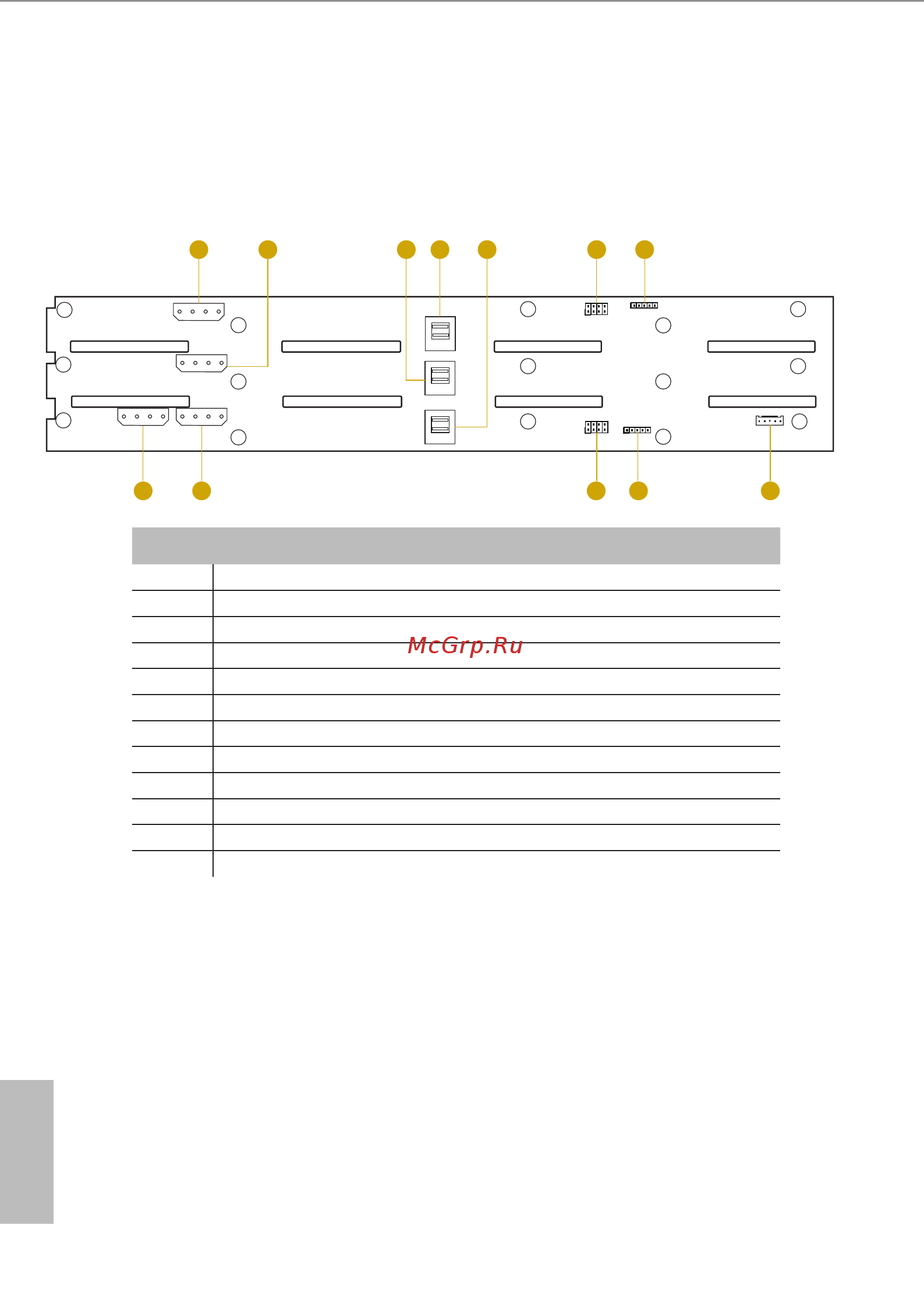 ASRock 2U4FH-12L [36/40] Chapter 4 backplane specifications