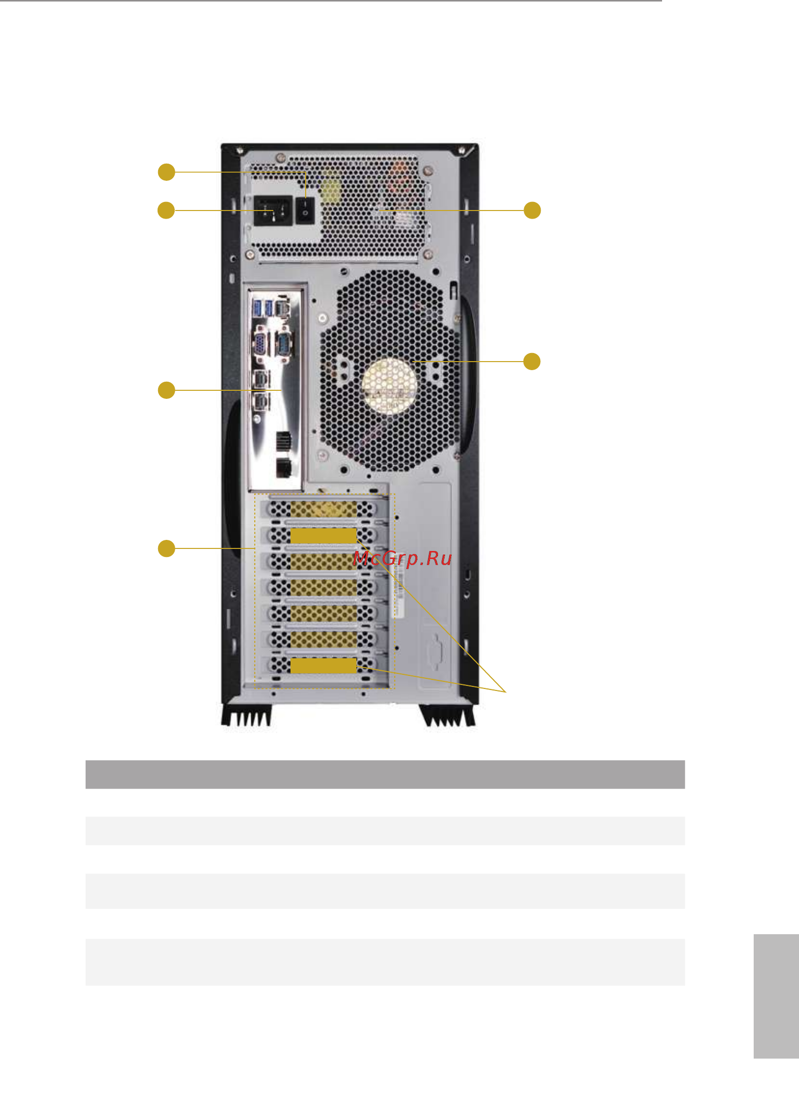 ASRock TR-KNL [9/26] Rear view