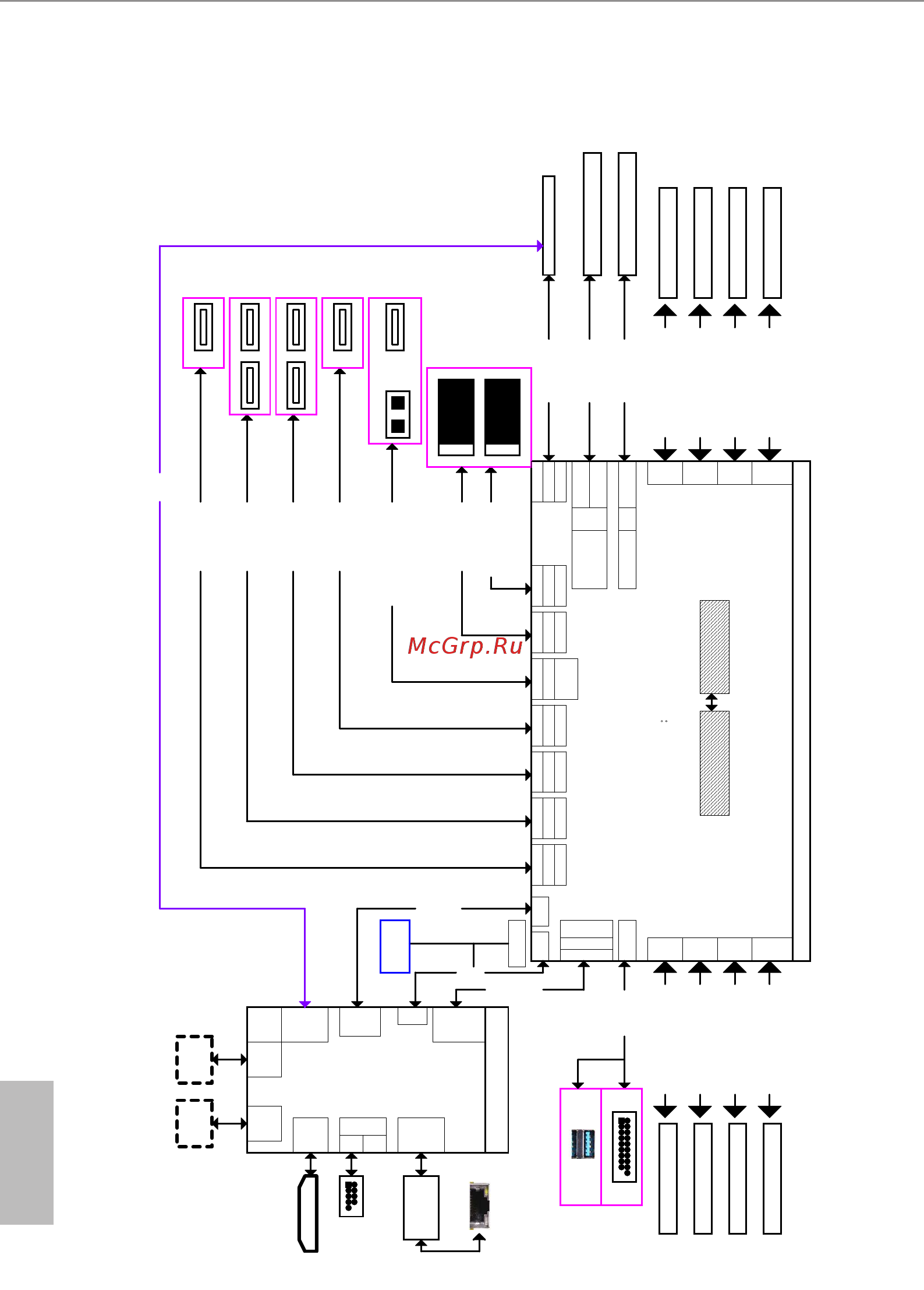 ASRock ROMED8HM3 [18/77] Block diagram