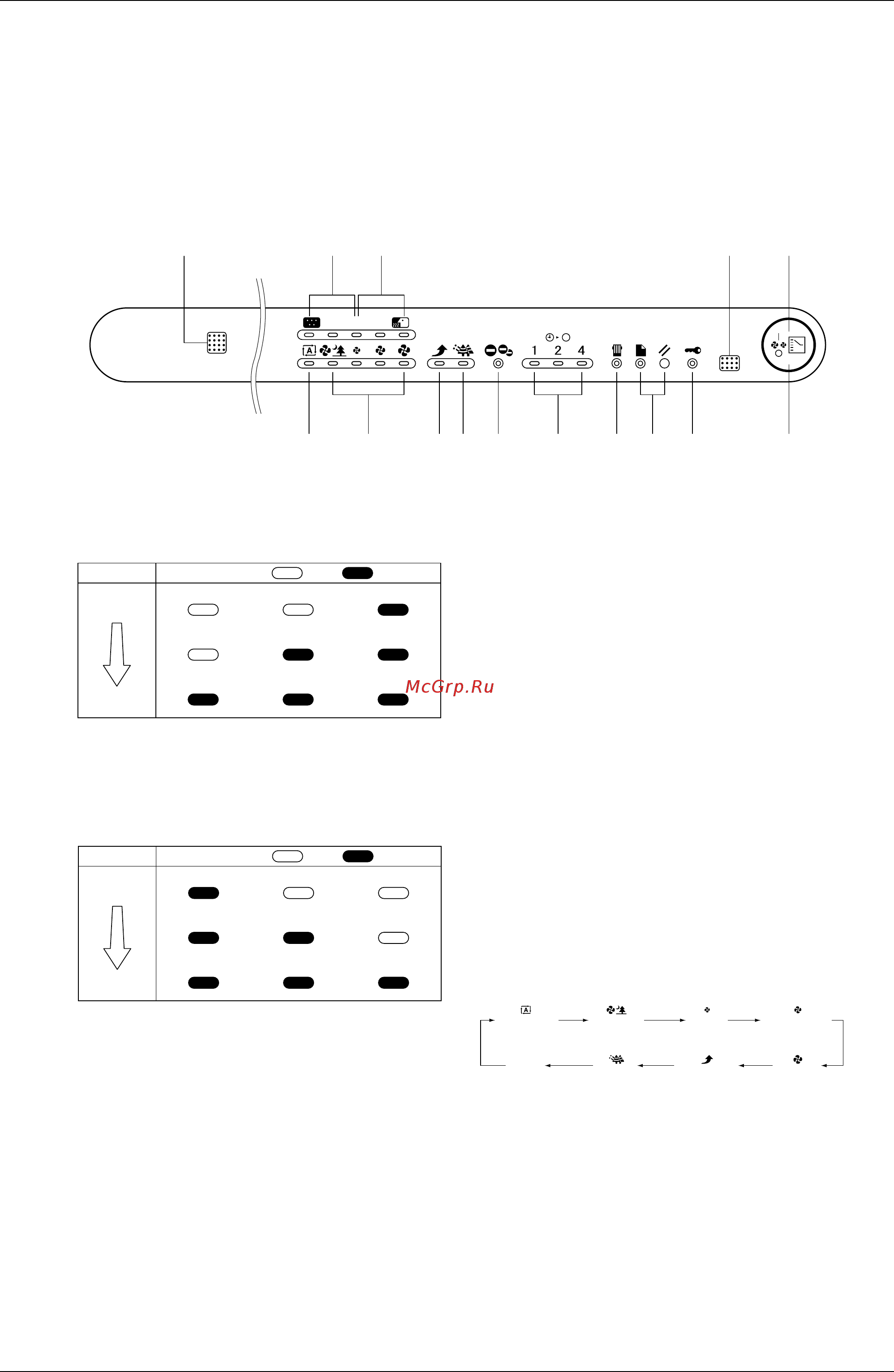 Daikin MC707VM-W [16/61] Main unit display