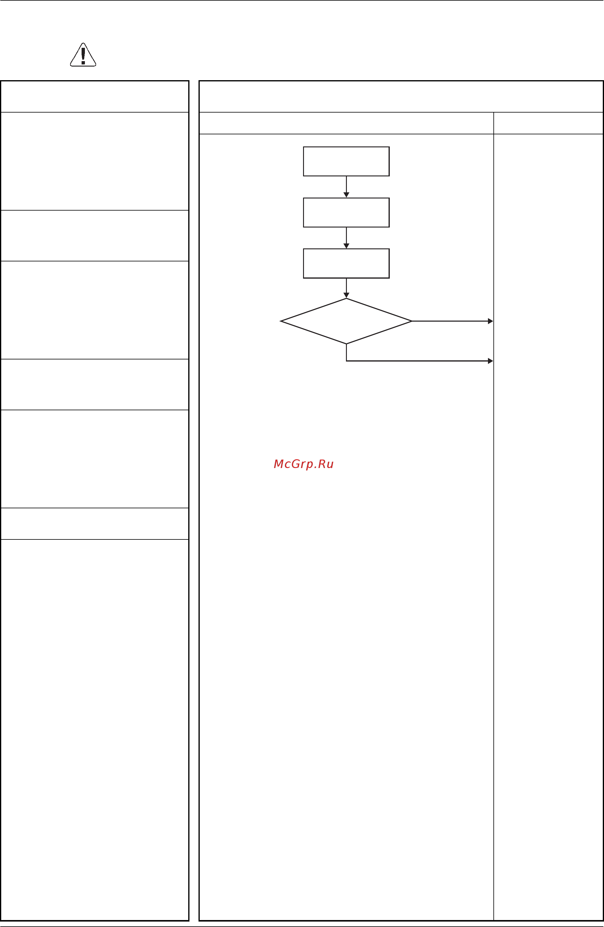 Daikin MC707VM-W [34/61] Malfunction deci sion conditions
