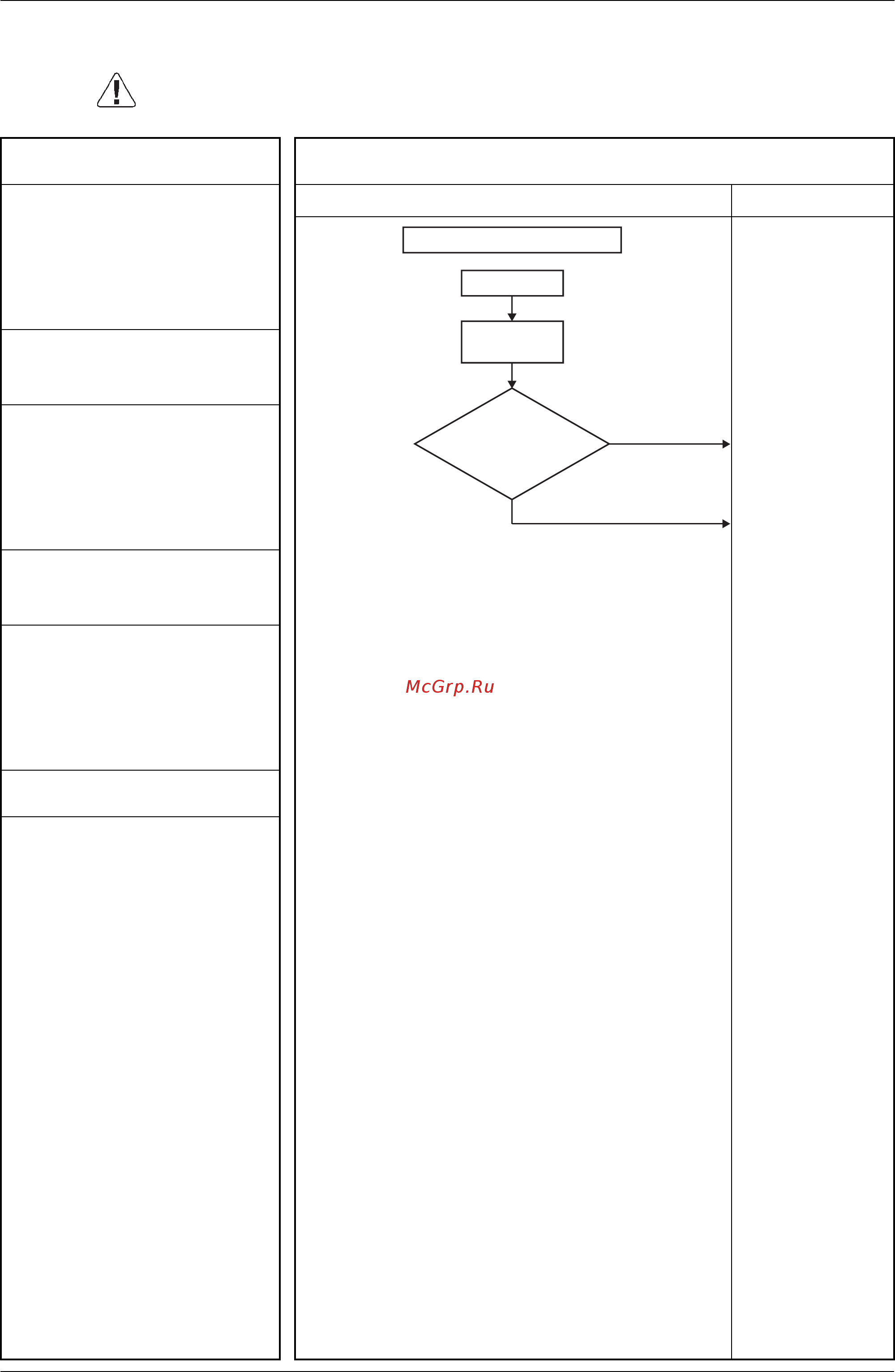 Daikin MC707VM-W [35/61] Malfunction deci sion conditions