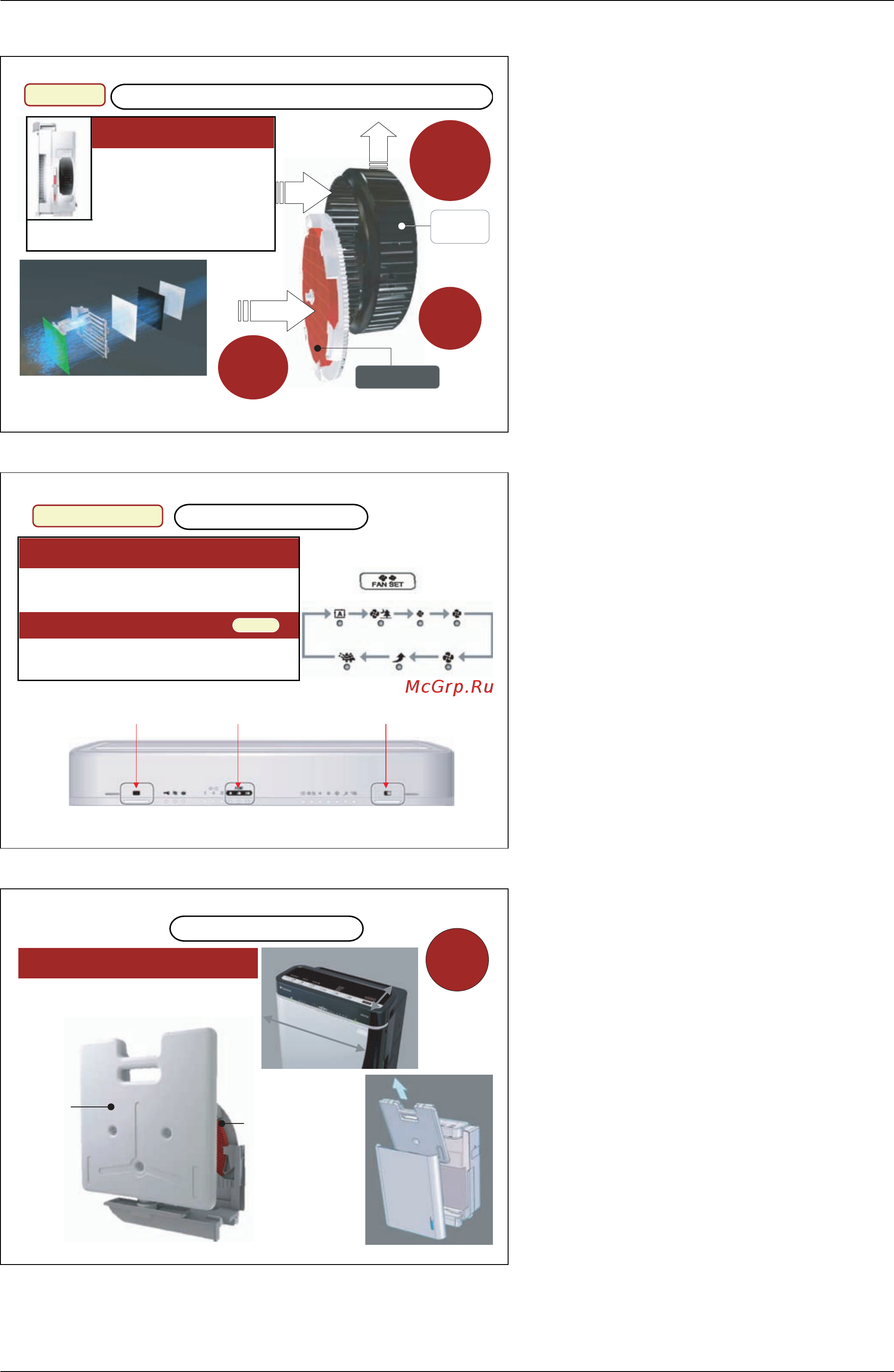 Daikin MCK75JVM-K [4/66] Top operation area
