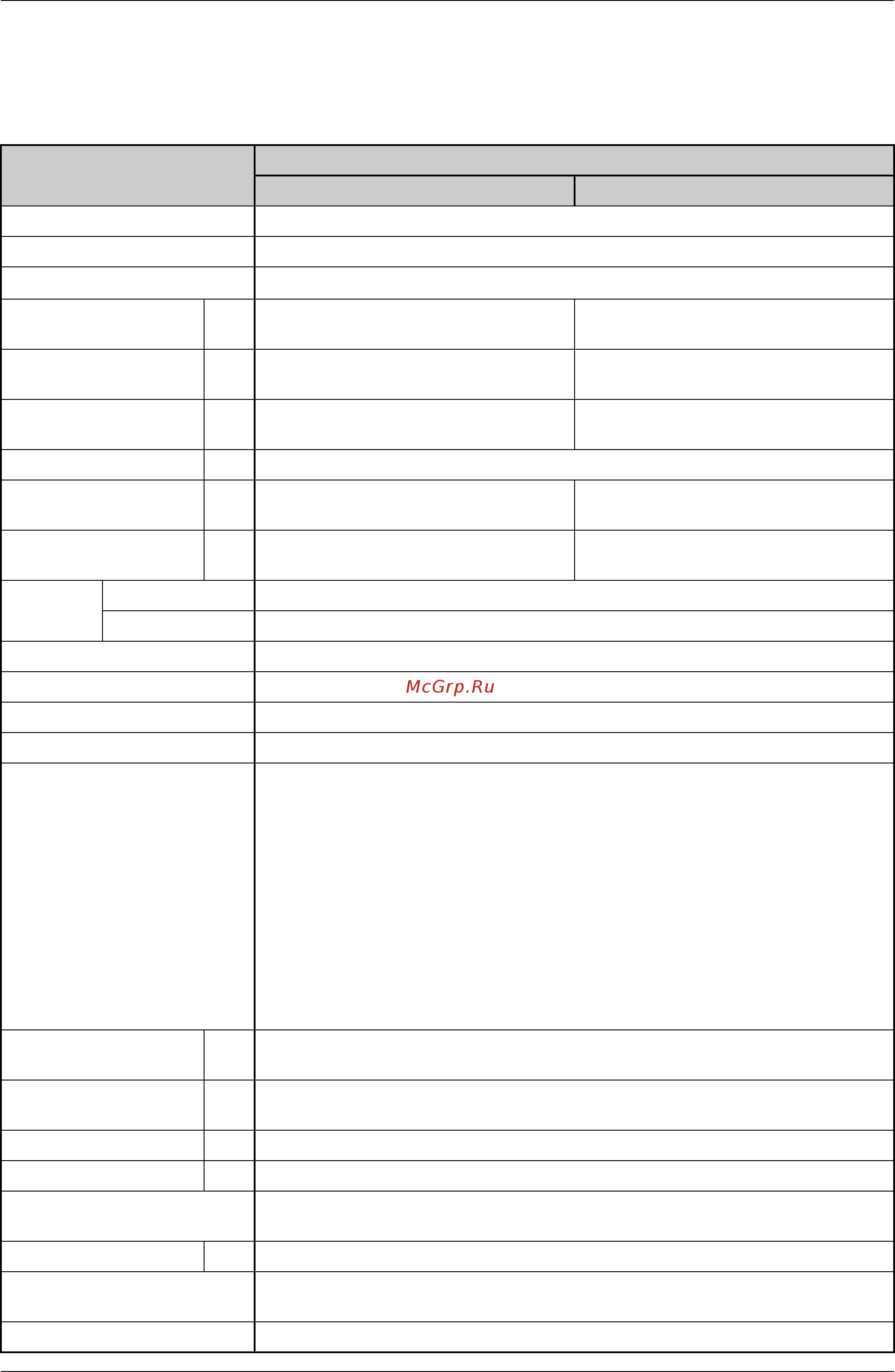 Daikin MCK75JVM-K [8/66] Specifications