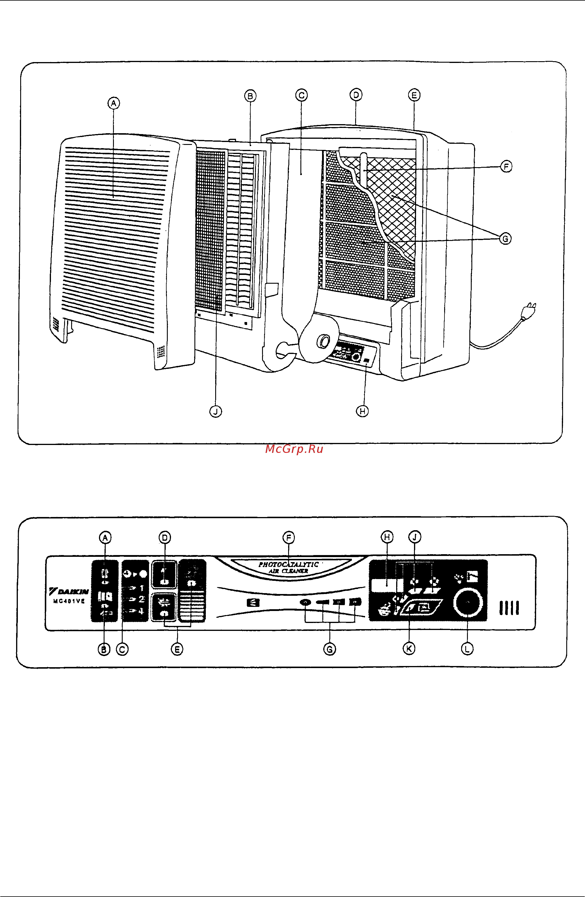Daikin MC401VE [11/53] Names and functions of parts