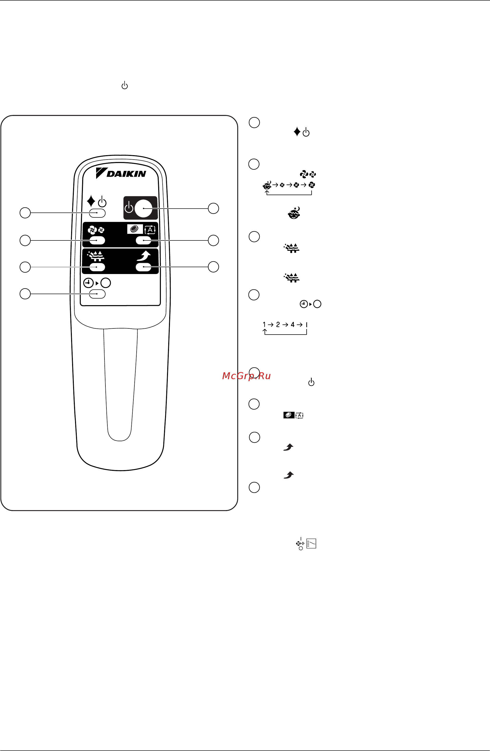 Daikin MC401VE [19/53] Operation manual