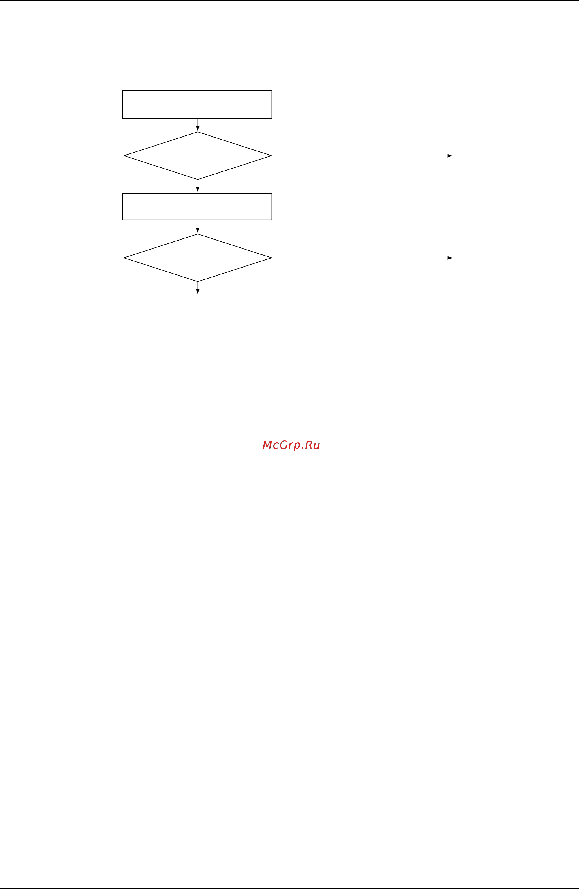 Daikin MC401VE [28/53] Troubleshooting