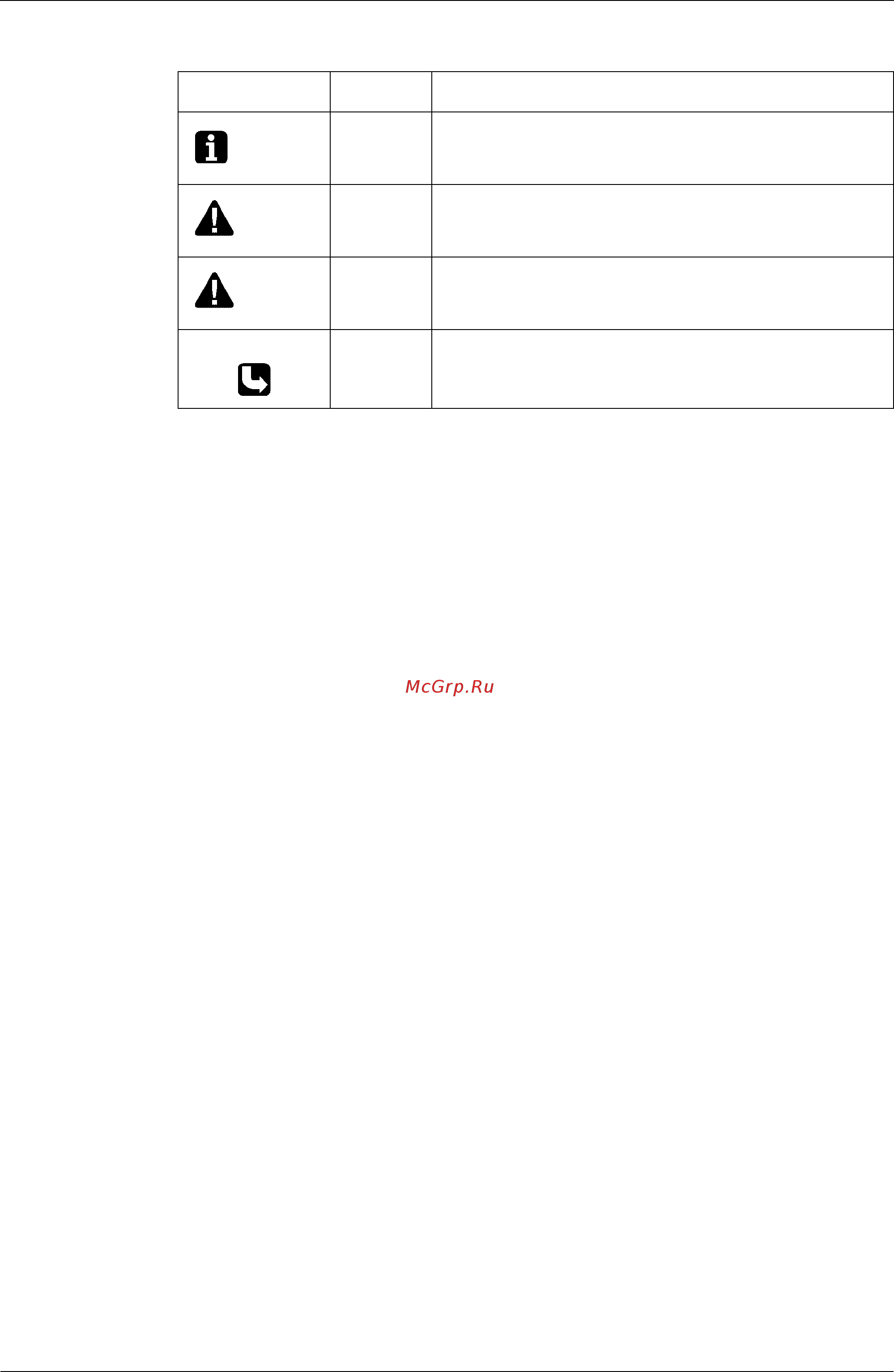 Daikin MC401VE [7/53] Using icons list