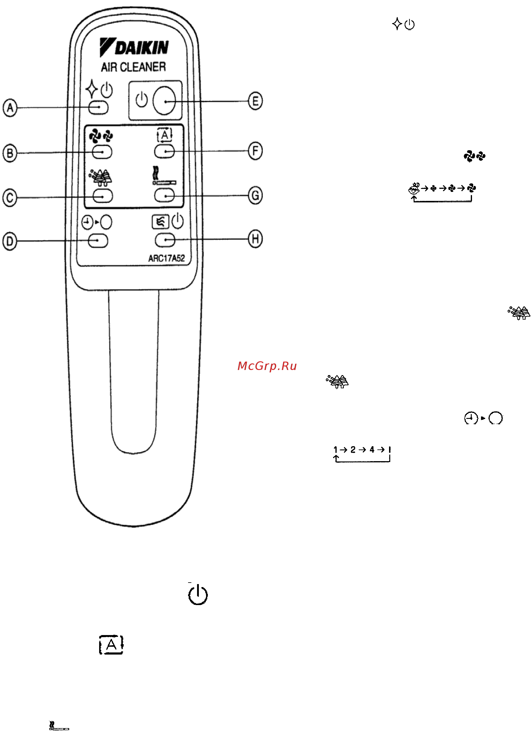 Daikin ACEF4AV1-H [13/17] Принцип работы воздухоочистителя