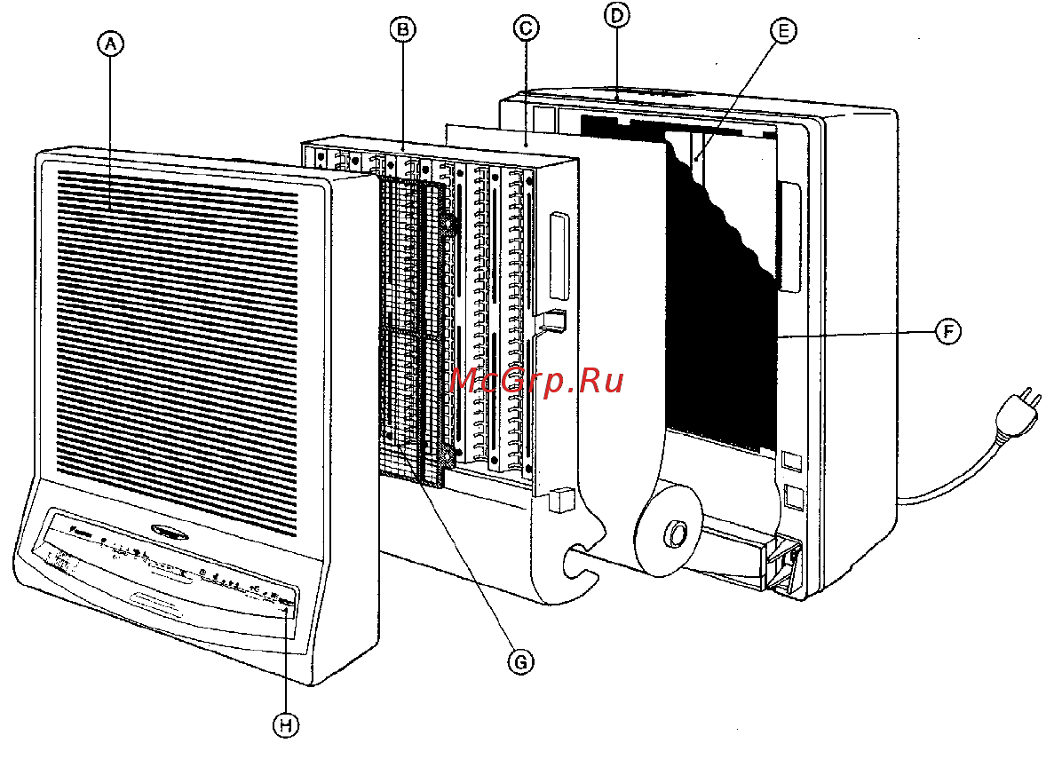 Daikin ACEF3AVE [4/17] Наименование и функции составных частей воздухоочистителя
