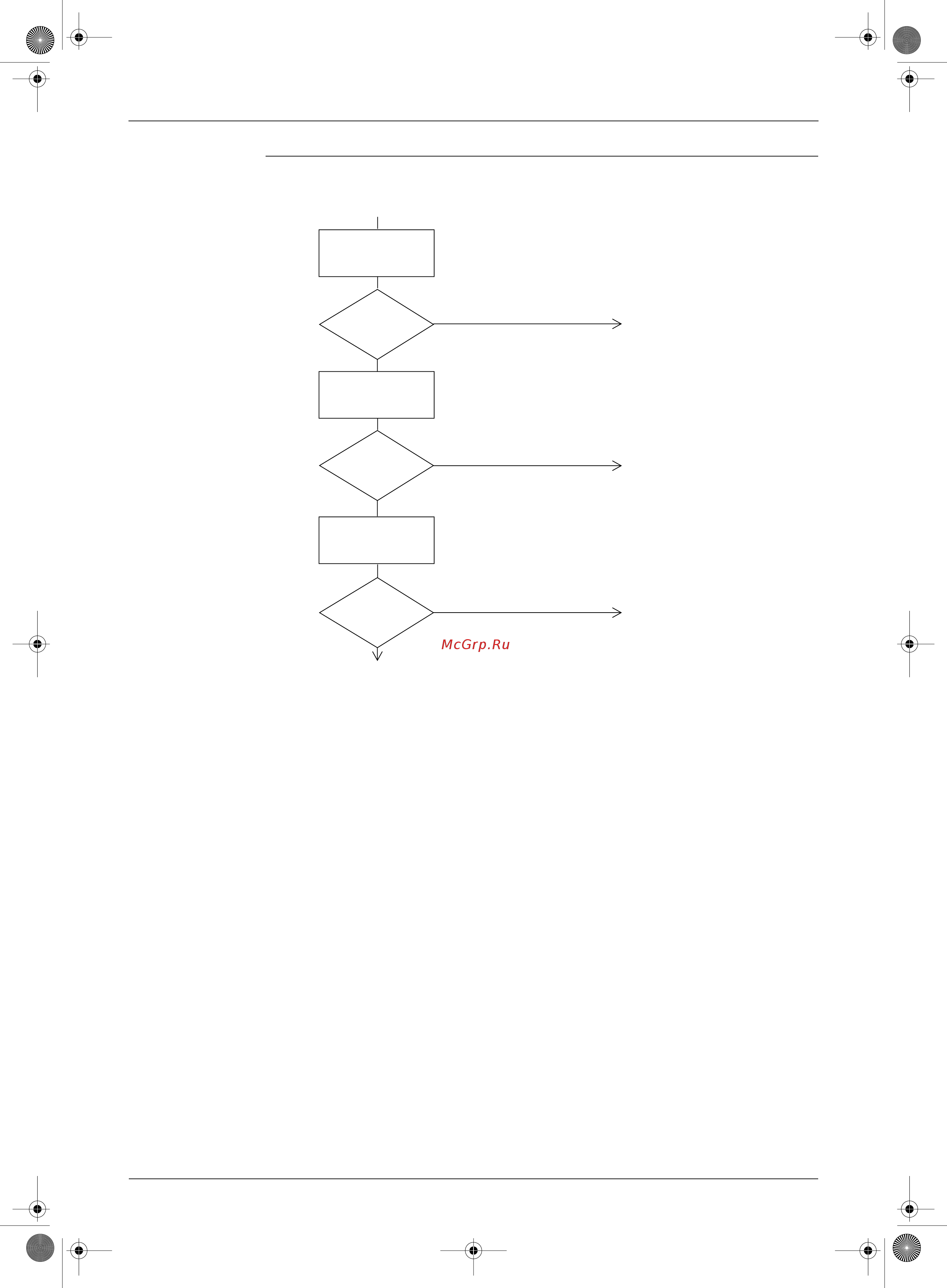 Daikin ACEF4AV1-C [32/64] Troubleshooting