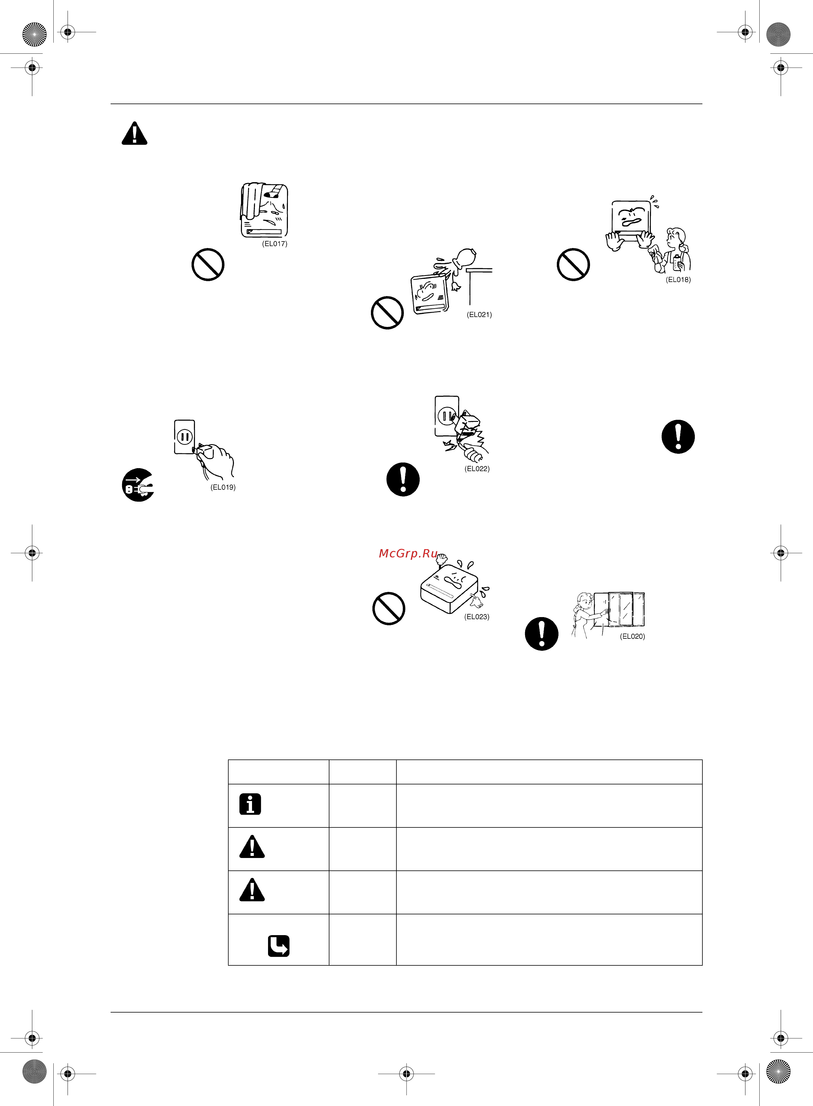 Daikin ACEF4AV1-C [5/64] Using icons
