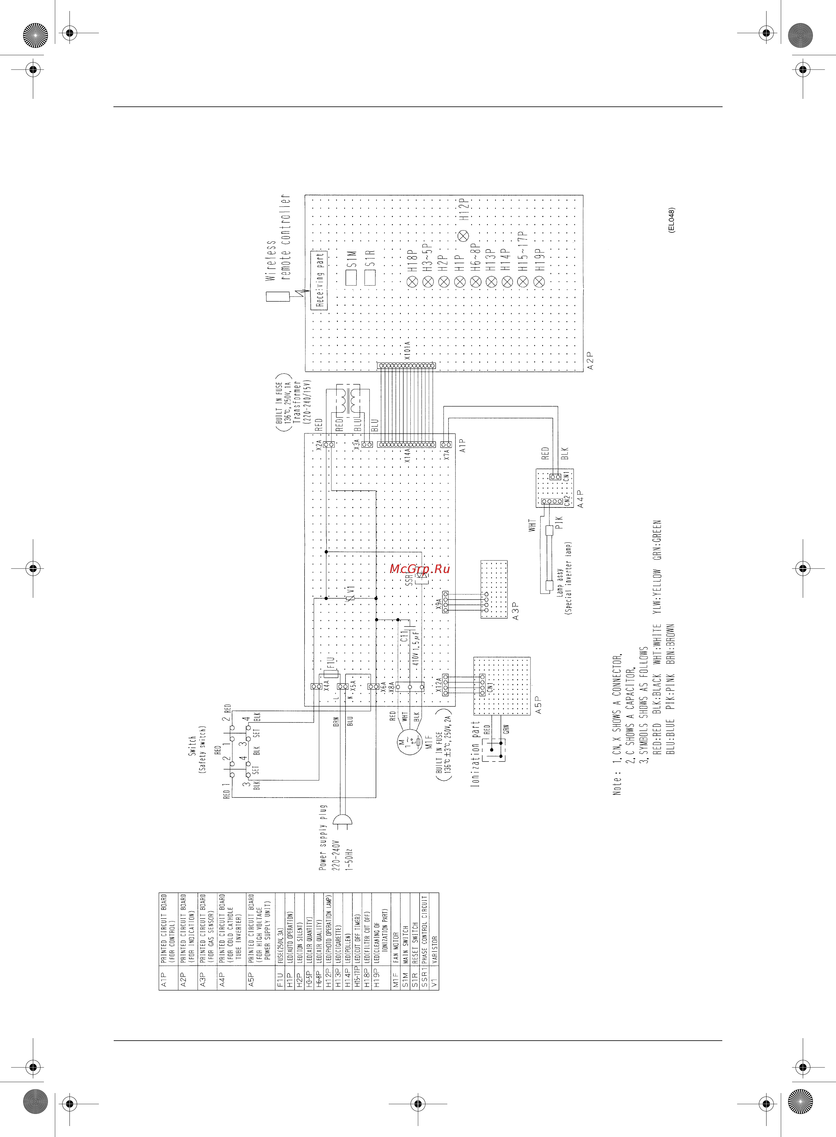 Daikin ACEF4AV1-H [56/64] Wiring diagram