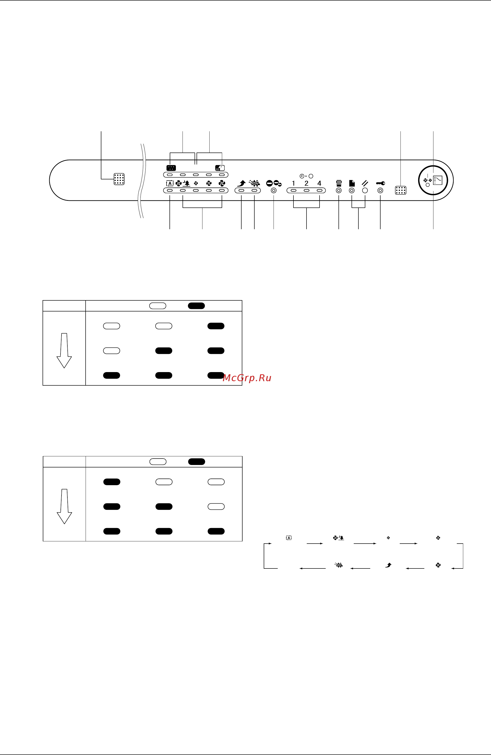 Daikin MC707BFVM [16/61] Main unit display