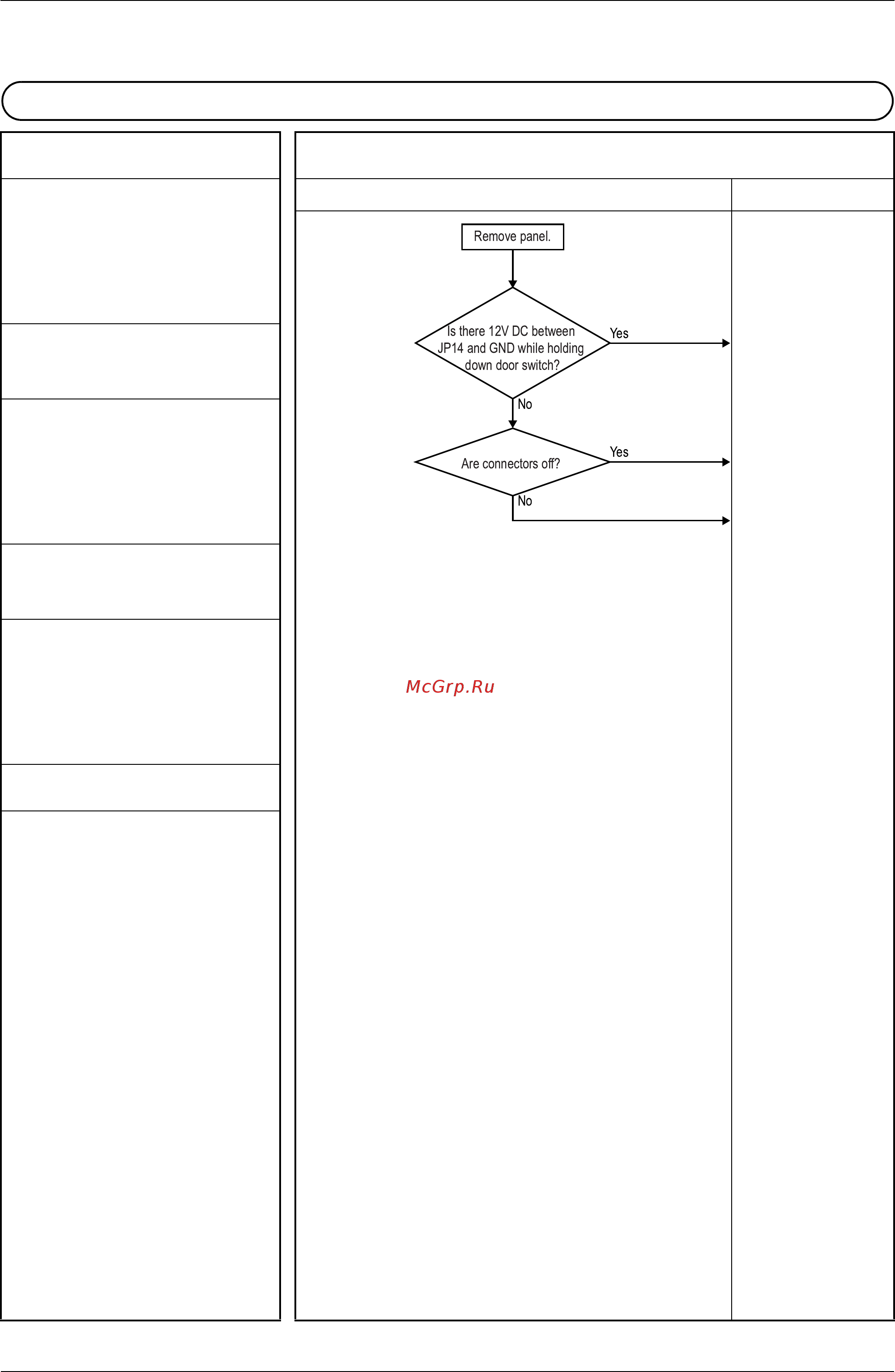 Daikin MC704VM [29/44] Troubleshooting