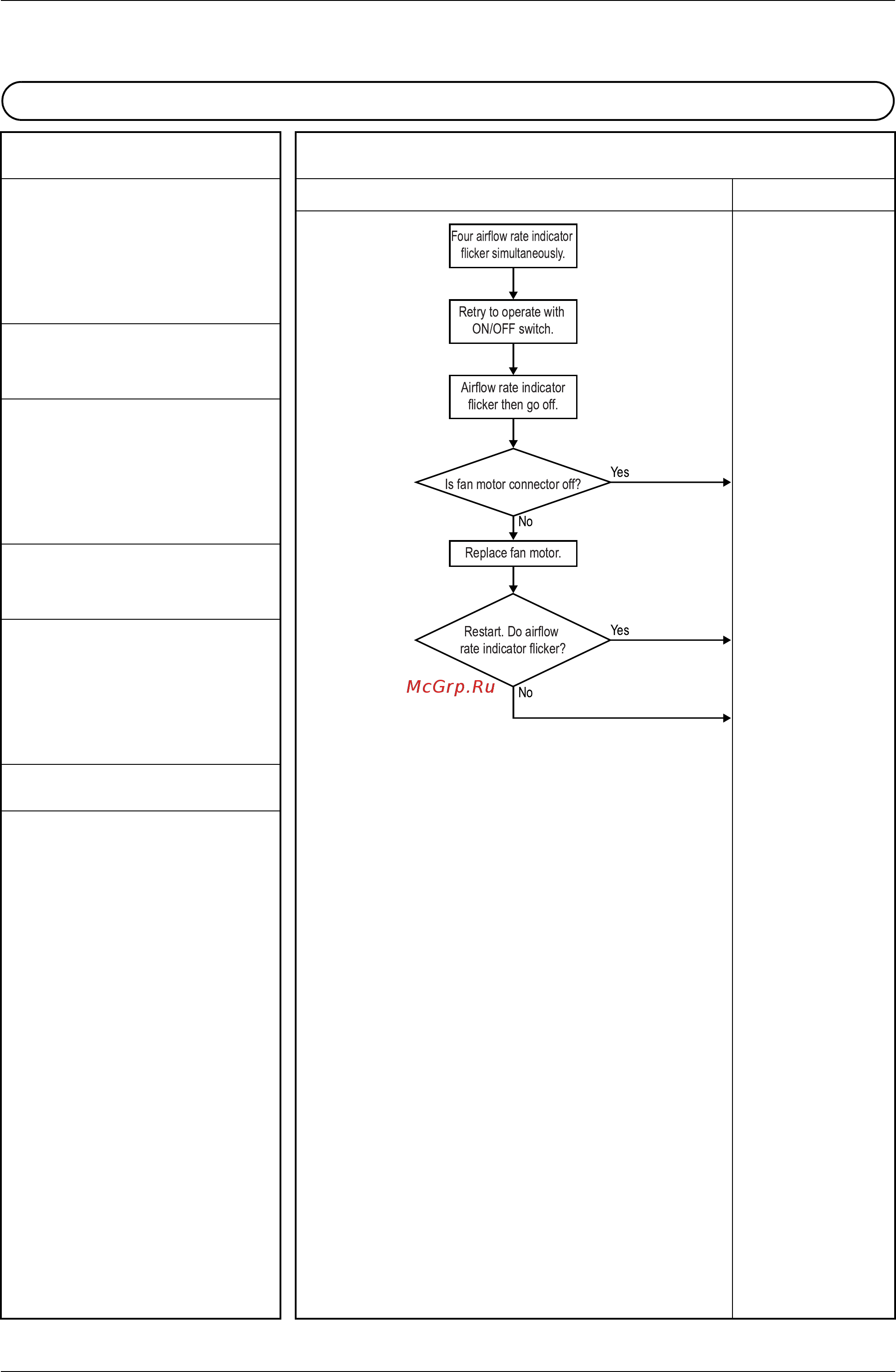 Daikin MC704VM [30/44] Malfunction deci sion conditions