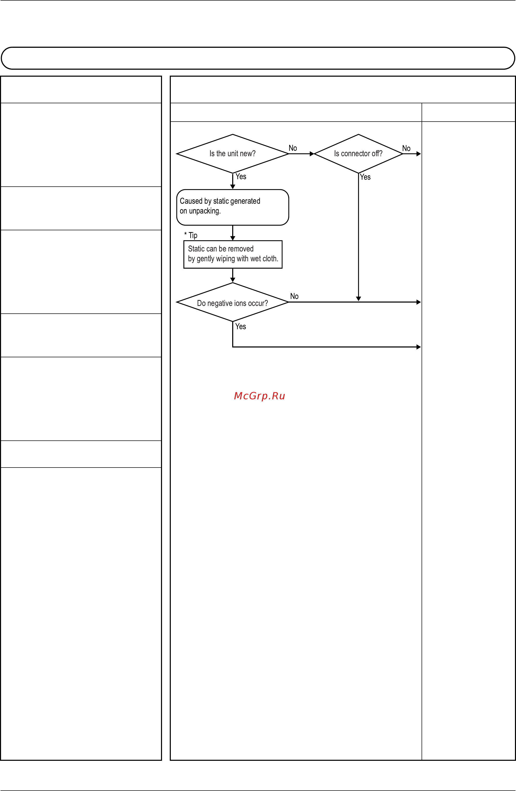 Daikin MC704VM [32/44] Malfunction deci sion conditions