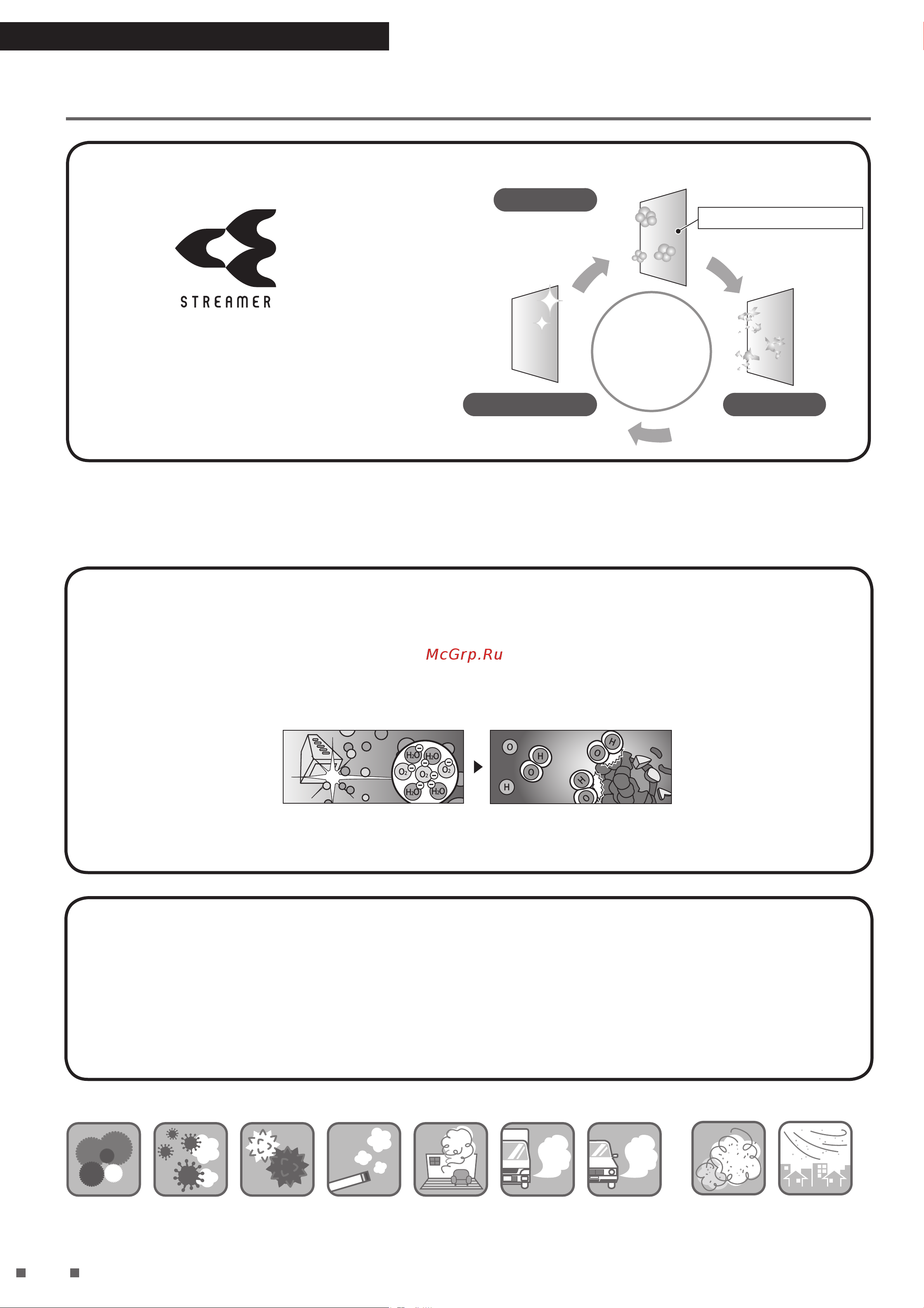 Daikin MCK55WVM [2/40] Контроль за частицами pm2