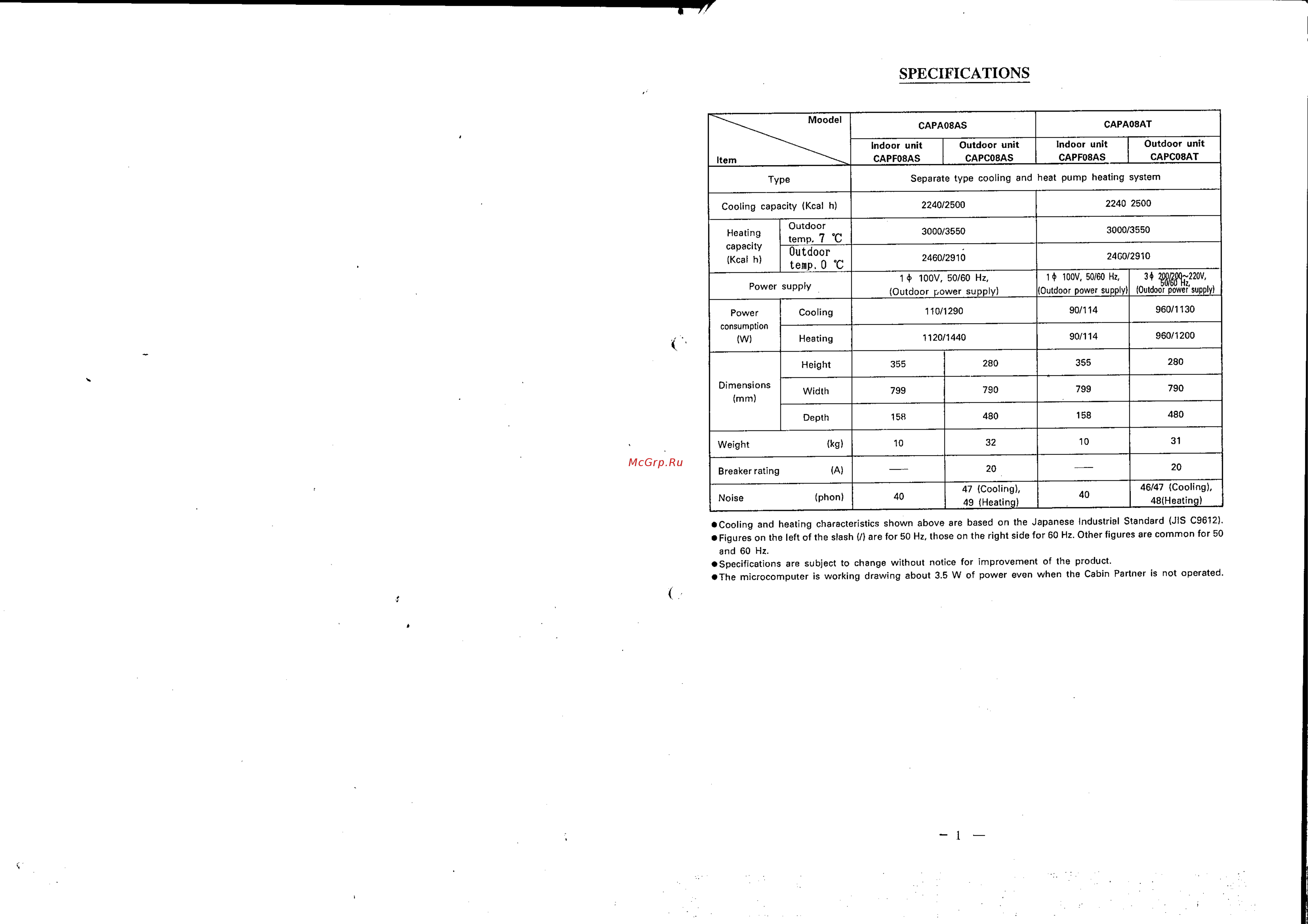 Daikin CAPA08AS [2/7] Specifications