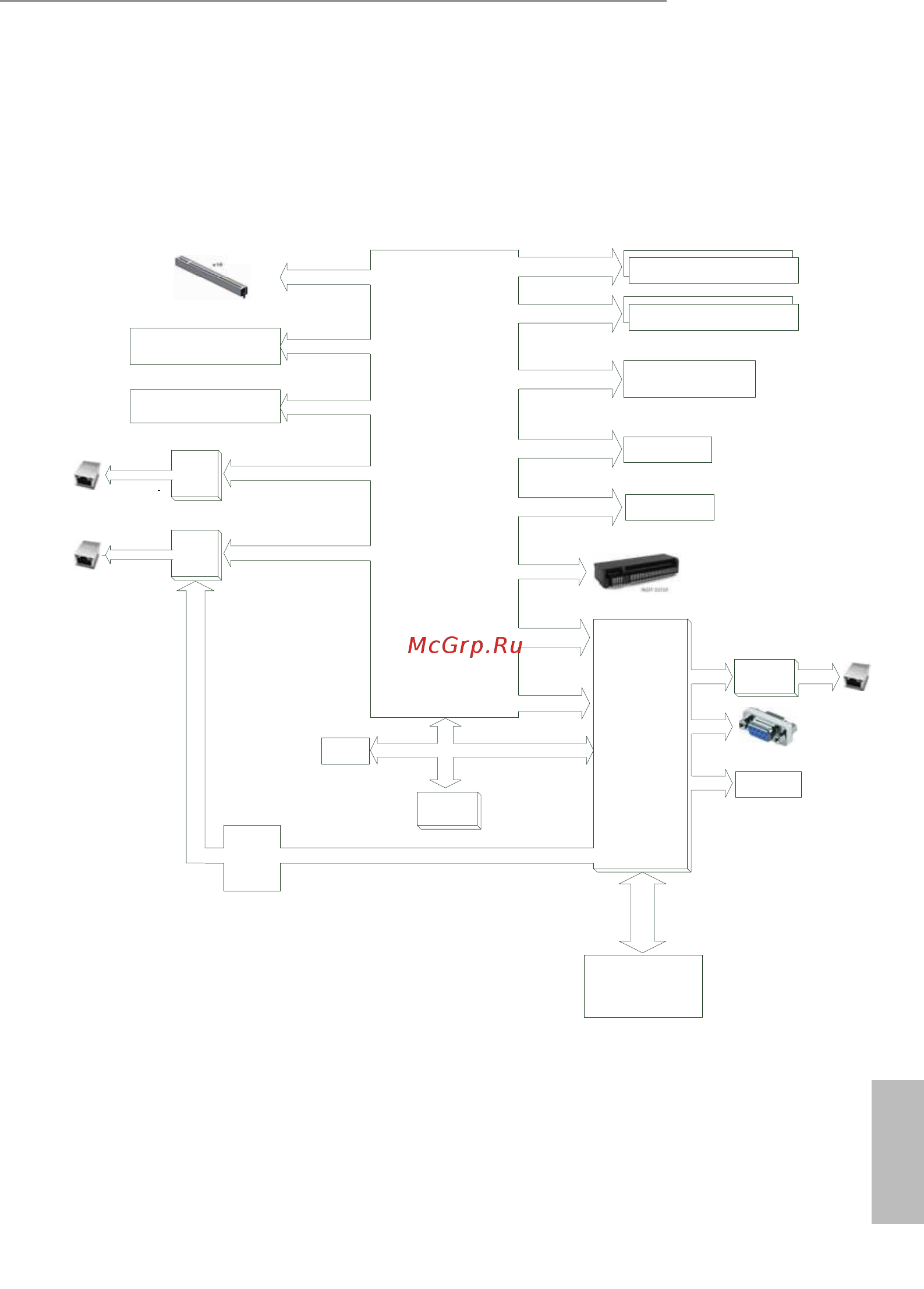 ASRock D1521D4I [21/84] D1541d4i d1521d4i