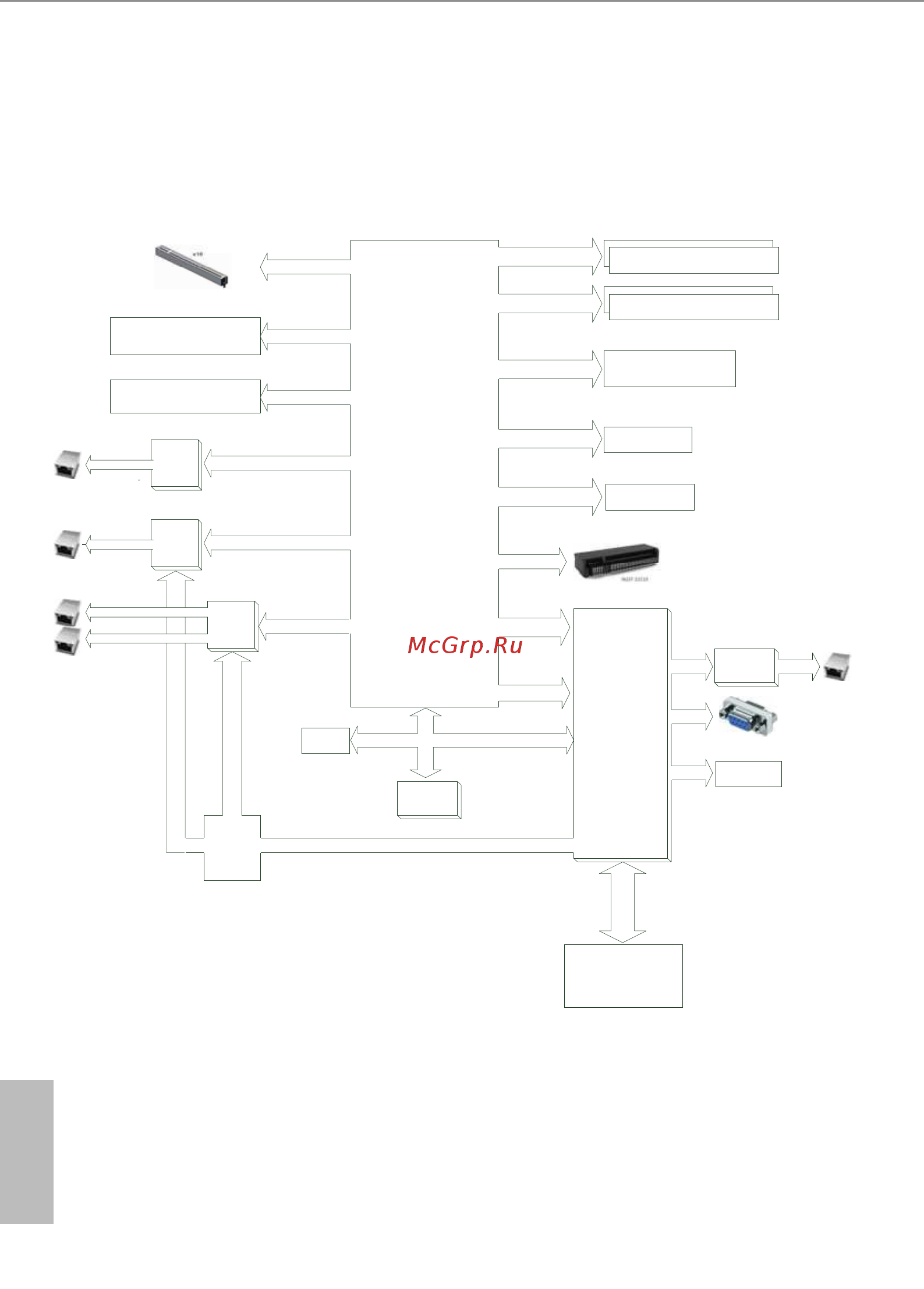 ASRock D1541D4I [20/84] D1541d4i 2l2t