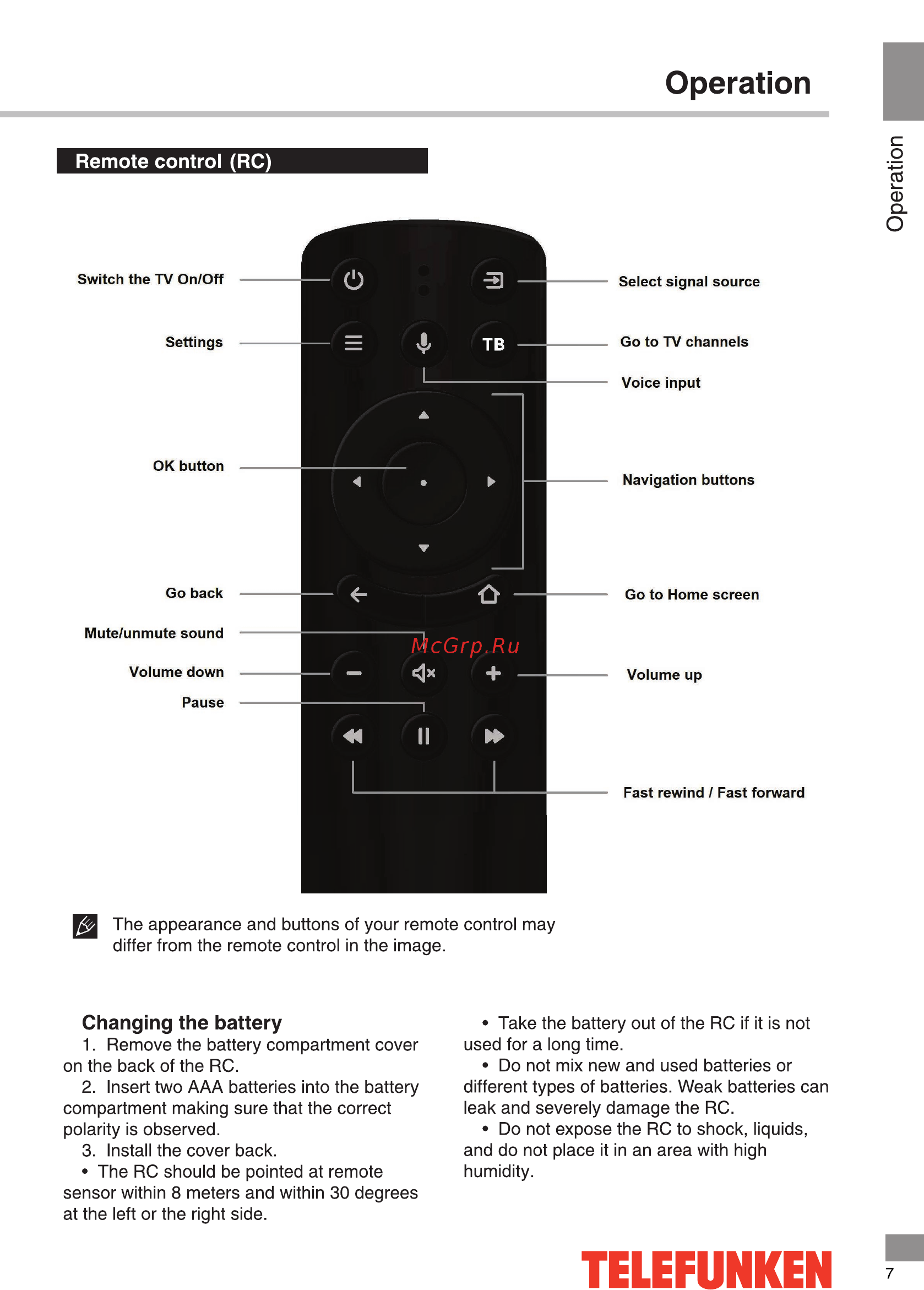 Telefunken TF-LED43S05T2SU [7/44] Telefunken