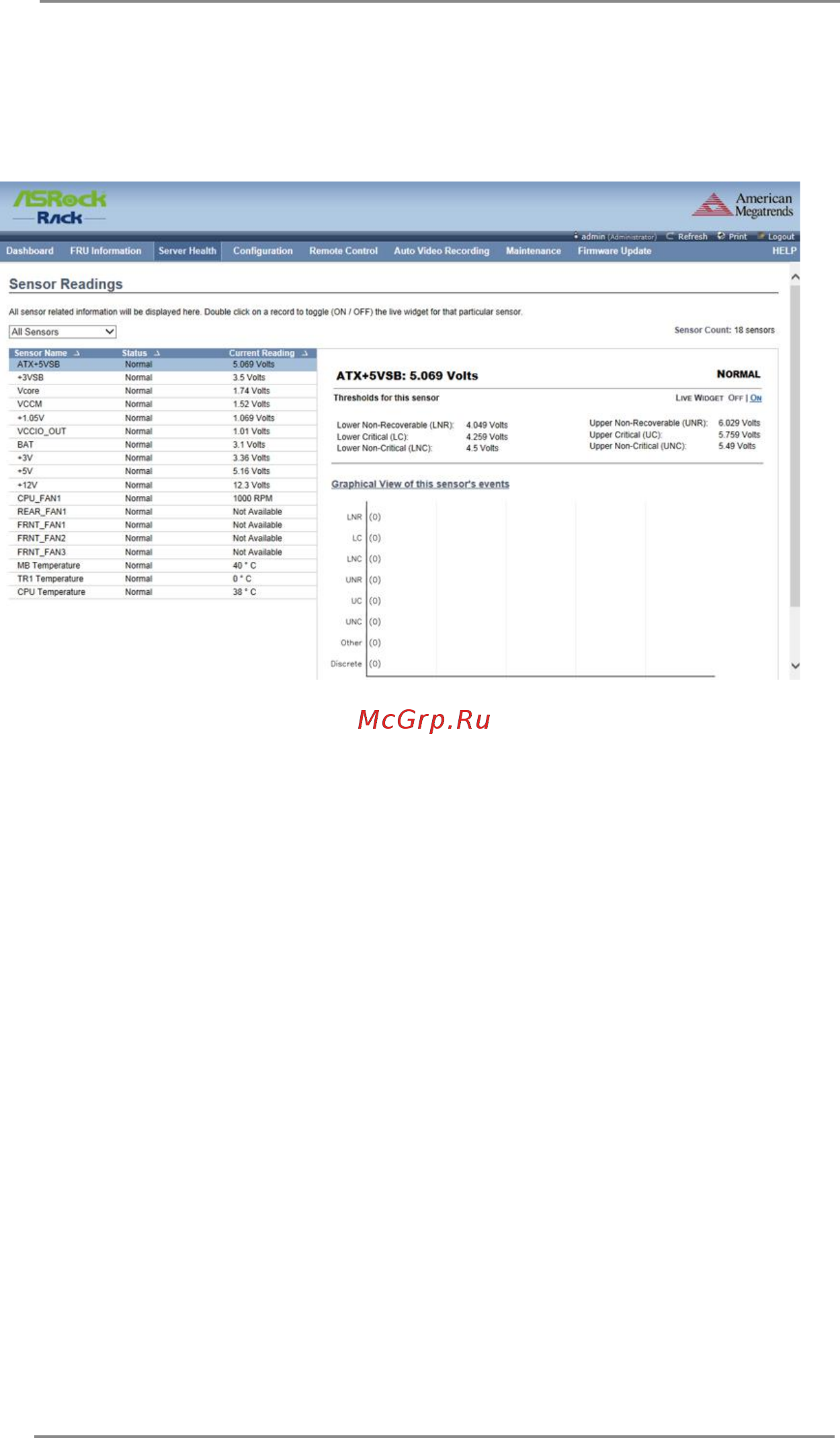 ASRock D1541D4U-2O8R [10/52] Server health