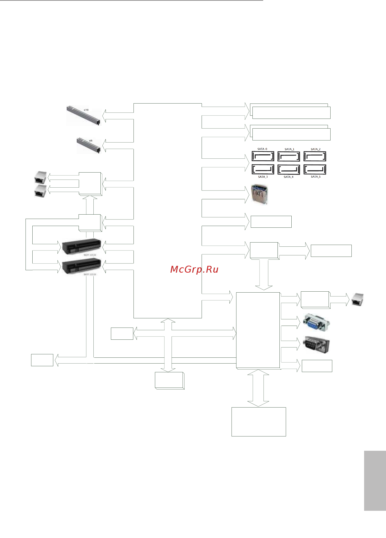 ASRock D1541D4U-2T8R [27/93] D1521d4u 2l d1541d4u 2l
