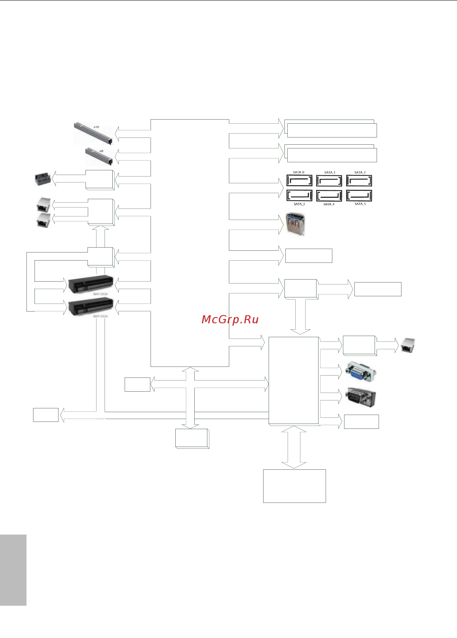 ASRock D1541D4U-2T8R [28/93] D1541d4u 2t8r