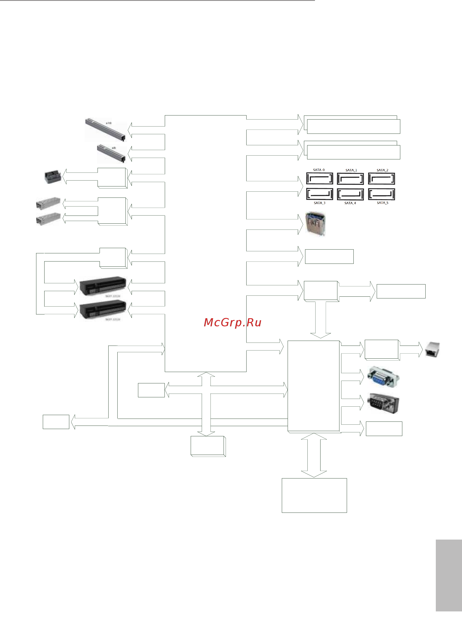 ASRock D1541D4U-2T8R [29/93] D1541d4u 2o8r