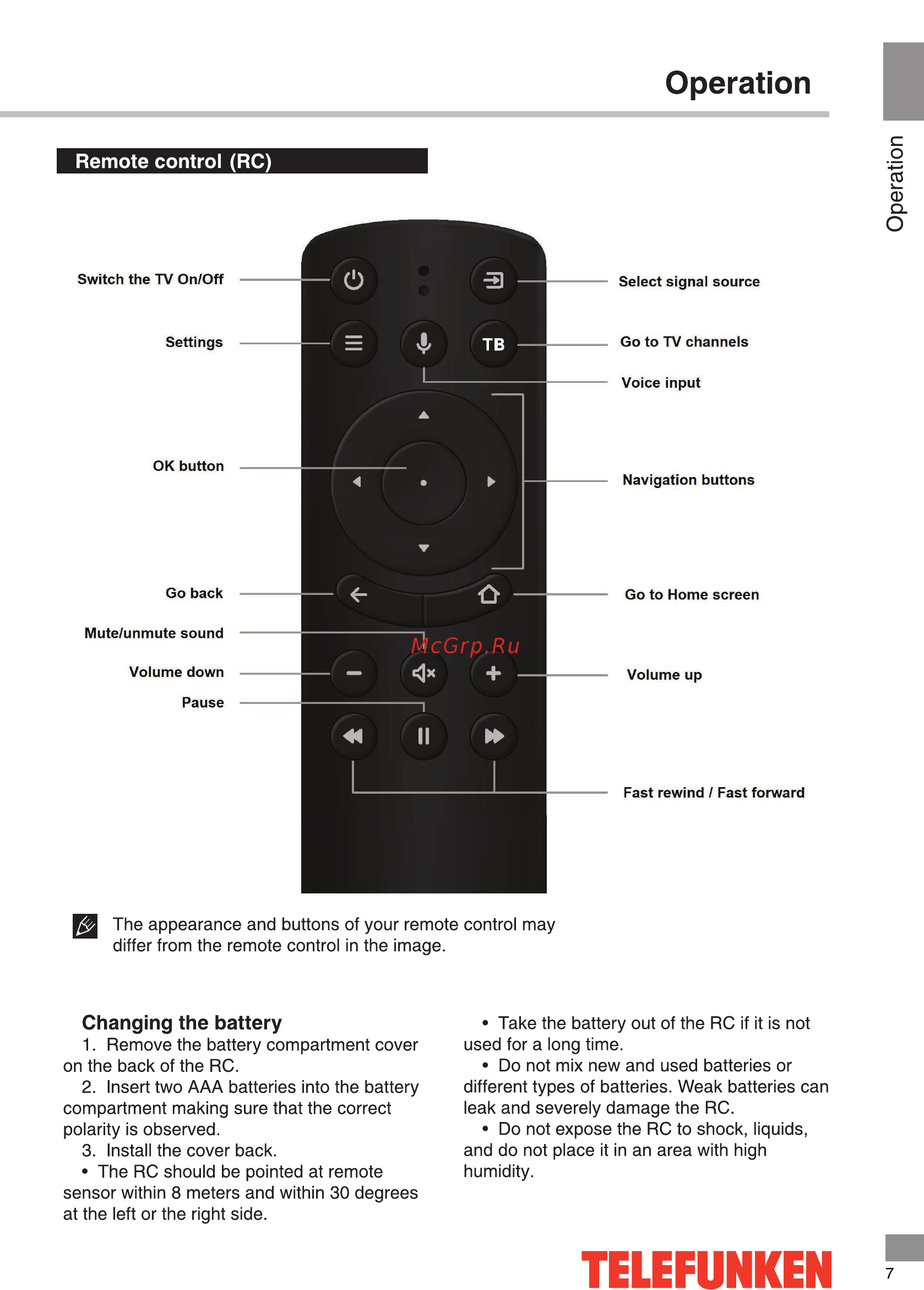 Telefunken TF-LED55S19T2SU [7/44] Telefunken